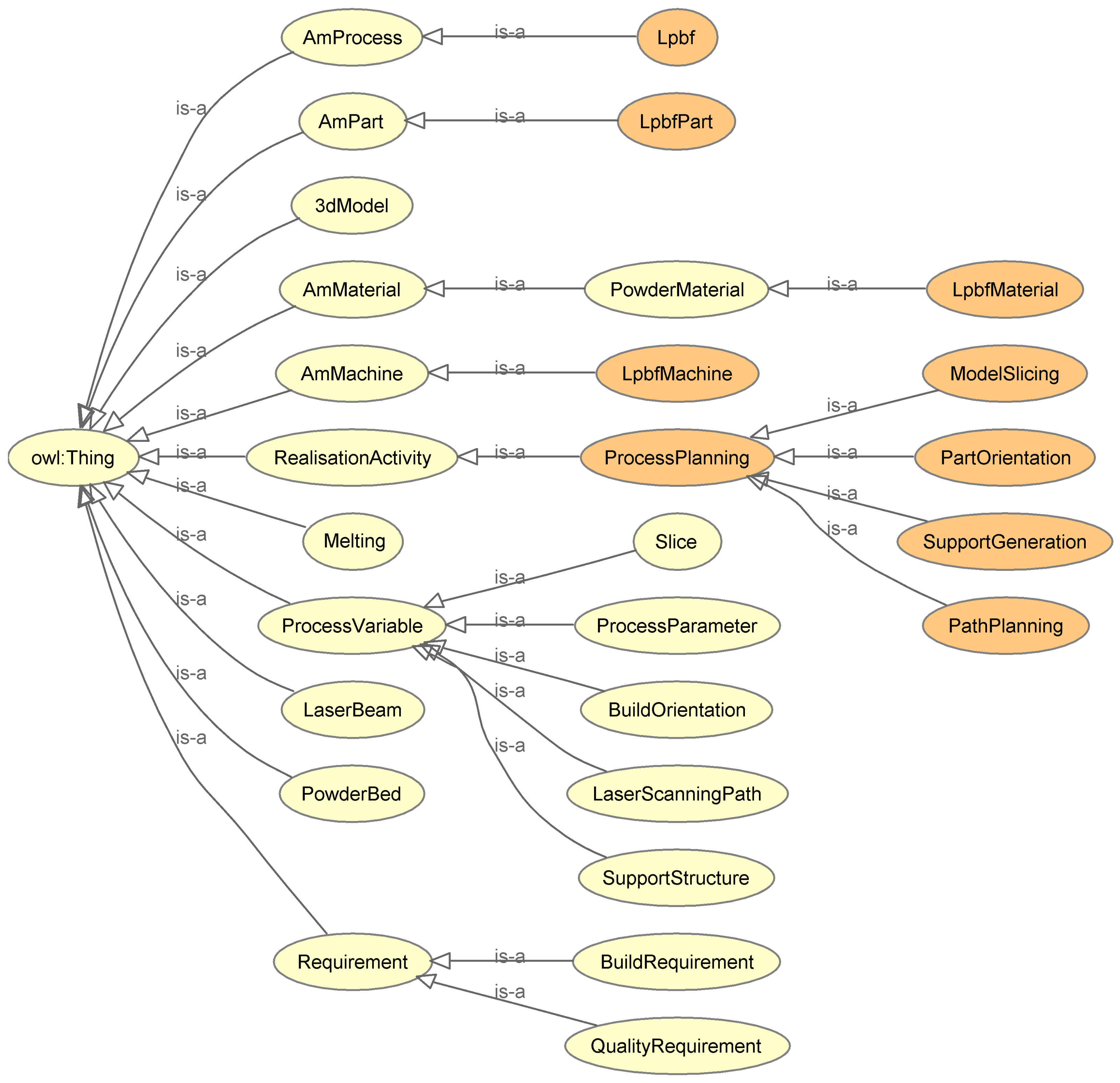 Applsci 12 04612 g003 550