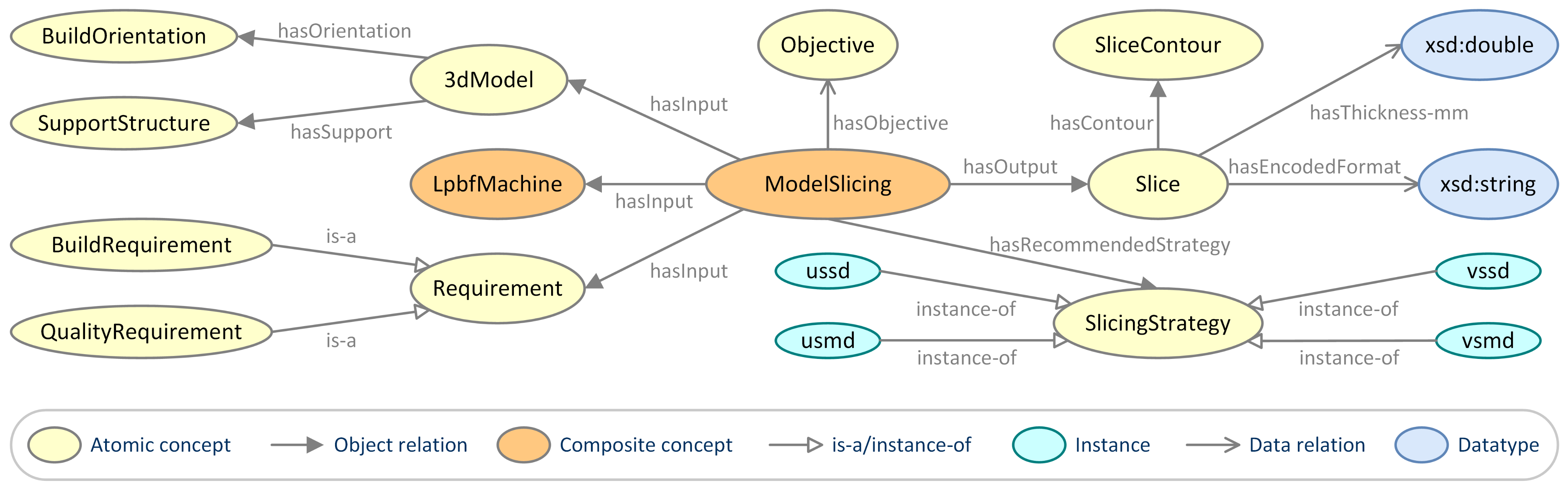 Applsci 12 04612 g006 550