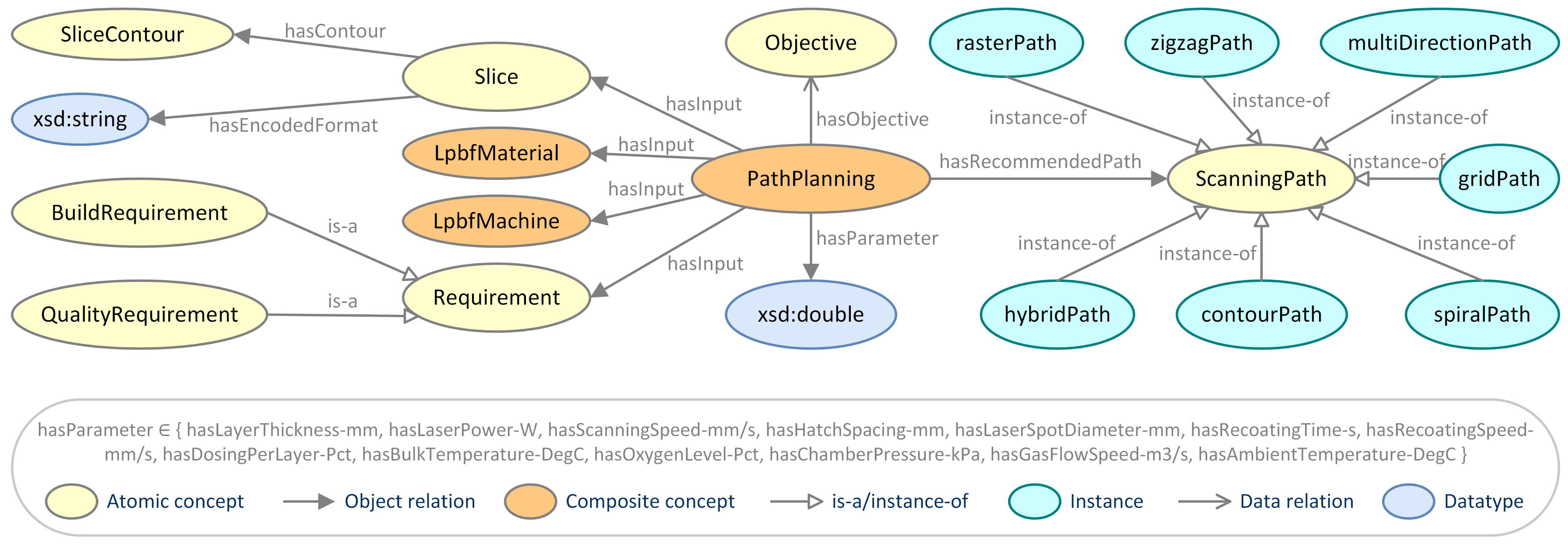 Applsci 12 04612 g007 550