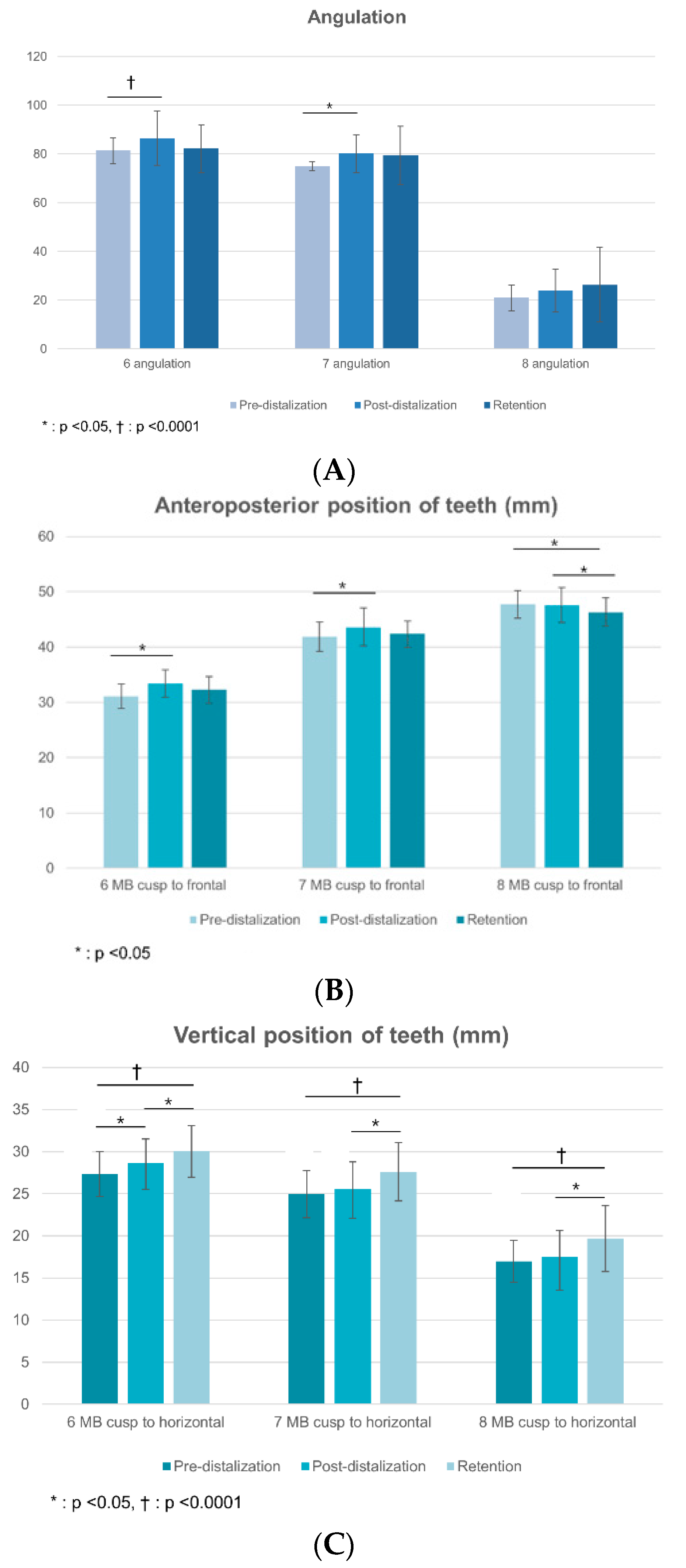 Applsci 12 04613 g005 Applsci 12 04613 g005