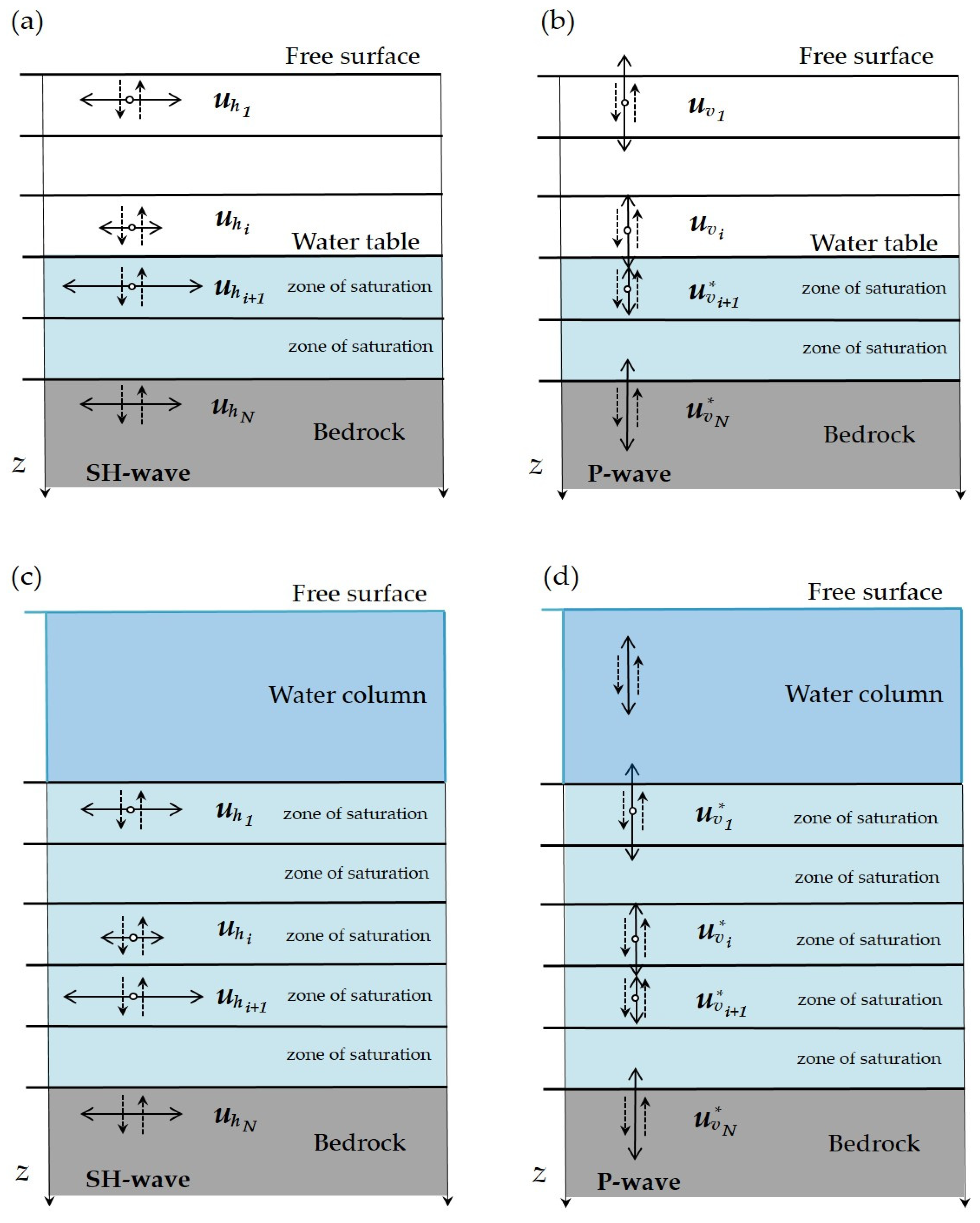 Applsci 12 04614 g001