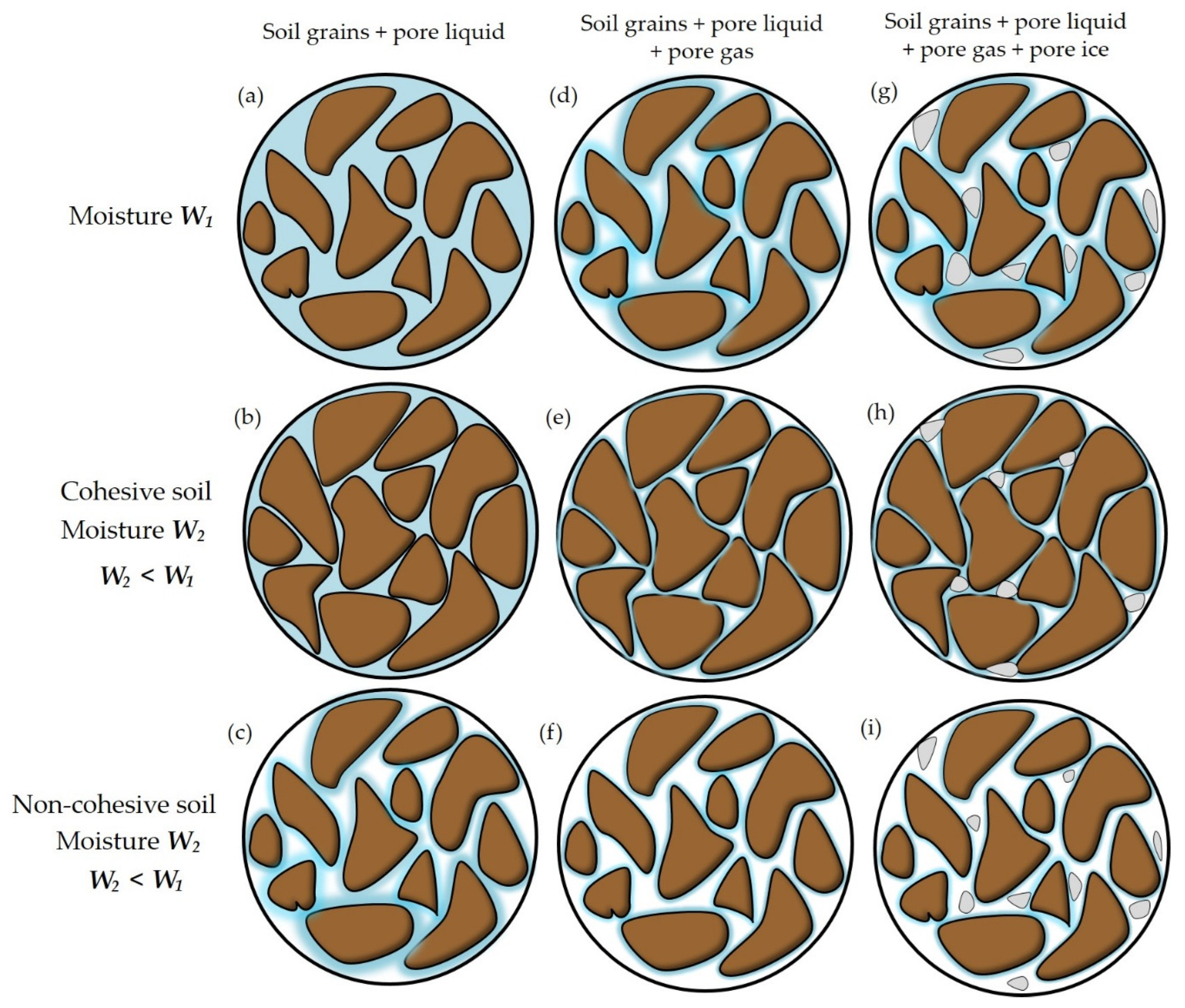 Applsci 12 04614 g002