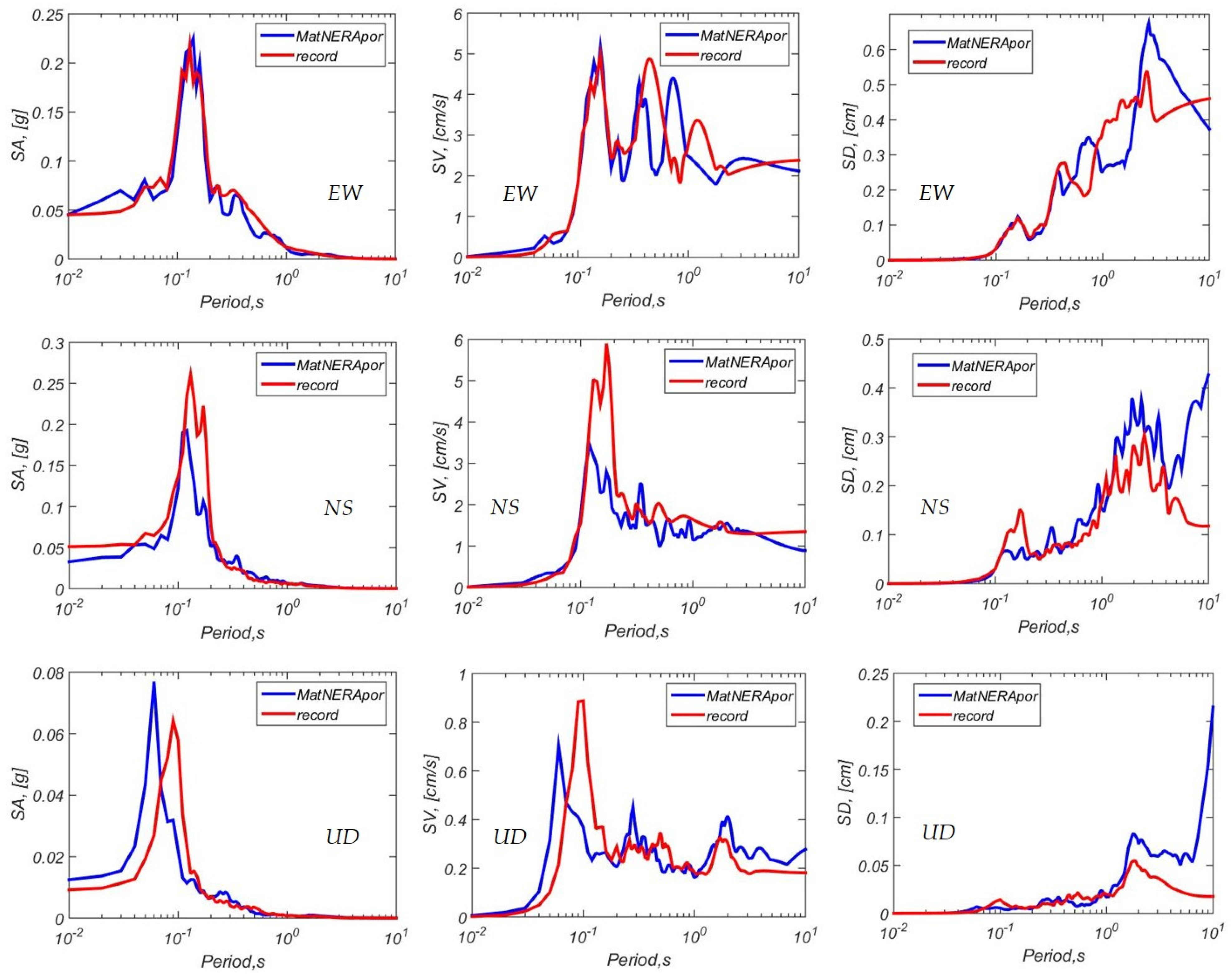 Applsci 12 04614 g009