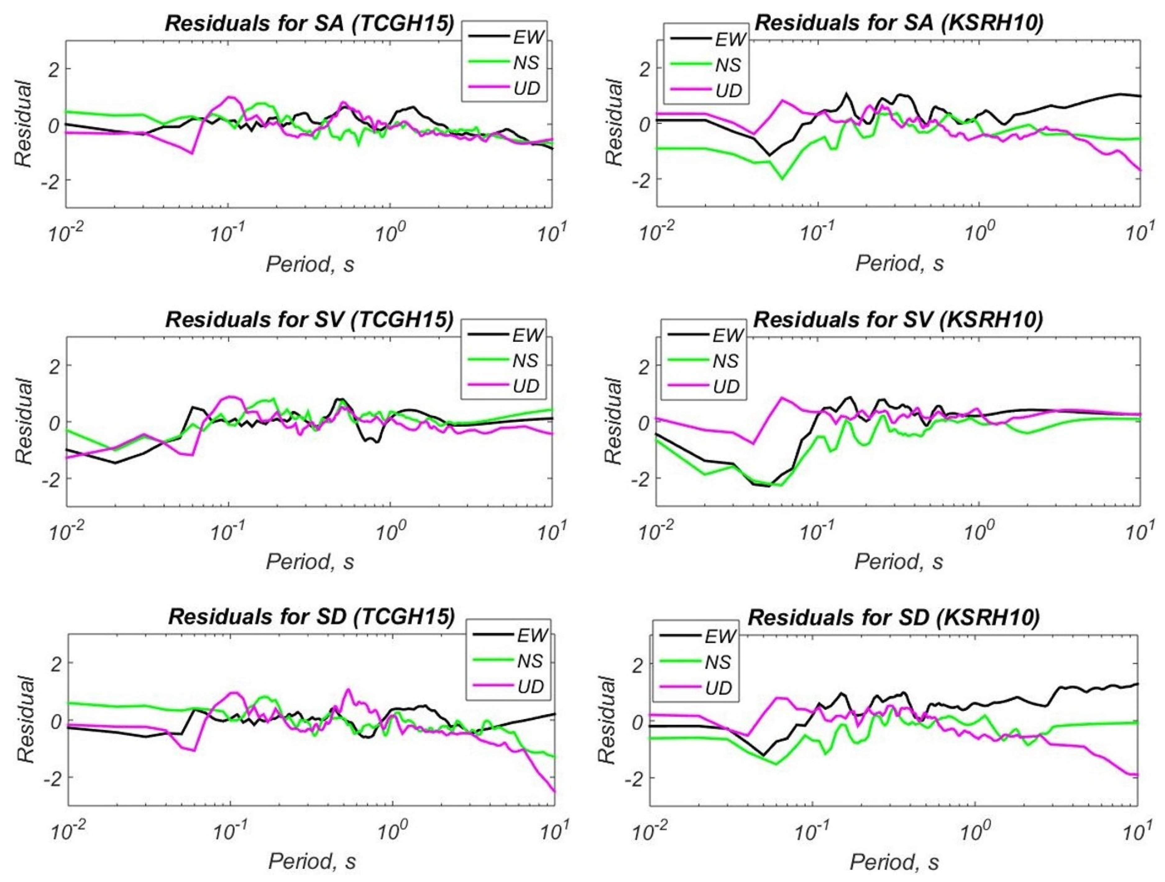 Applsci 12 04614 g011