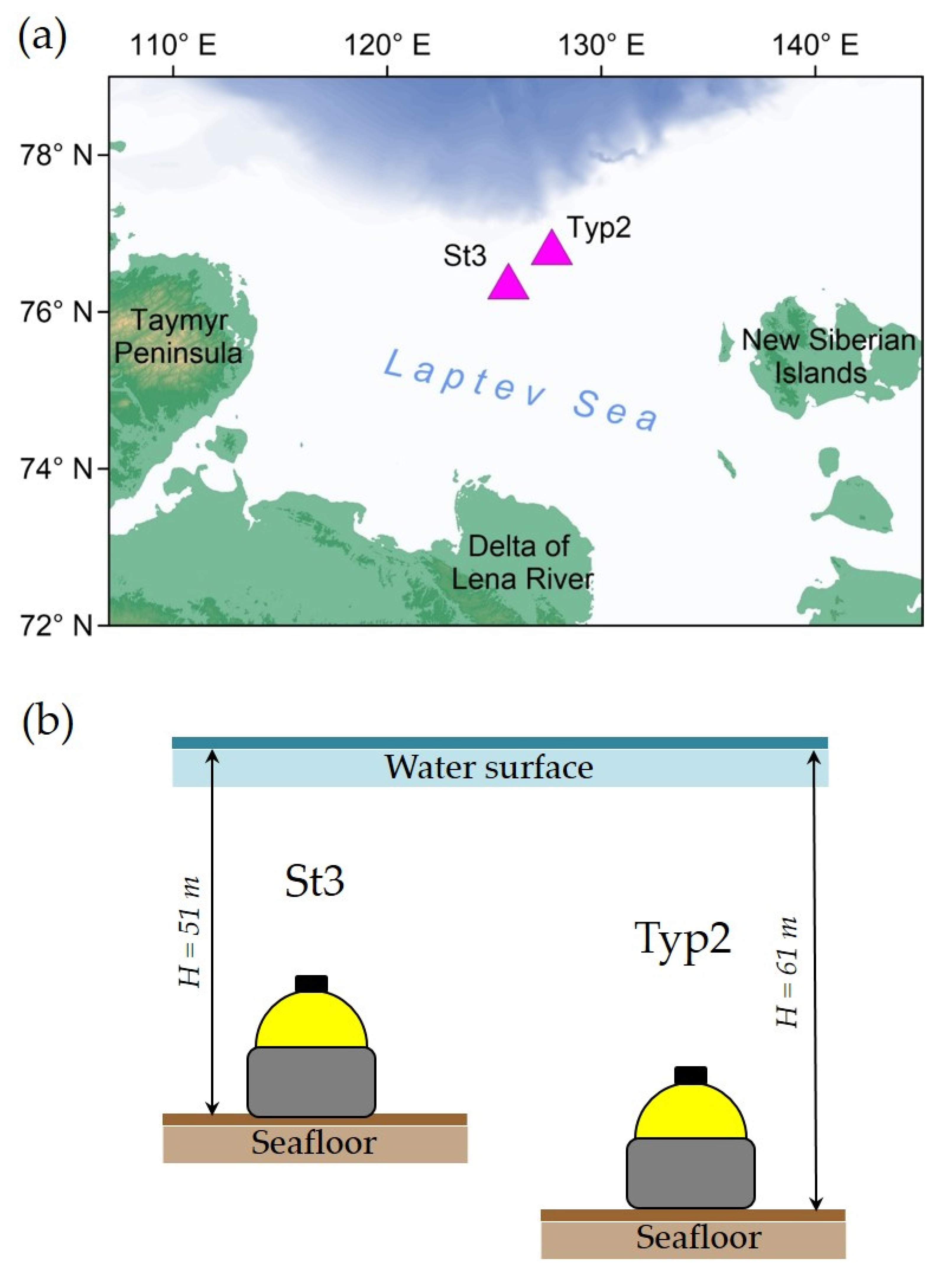 Applsci 12 04614 g012