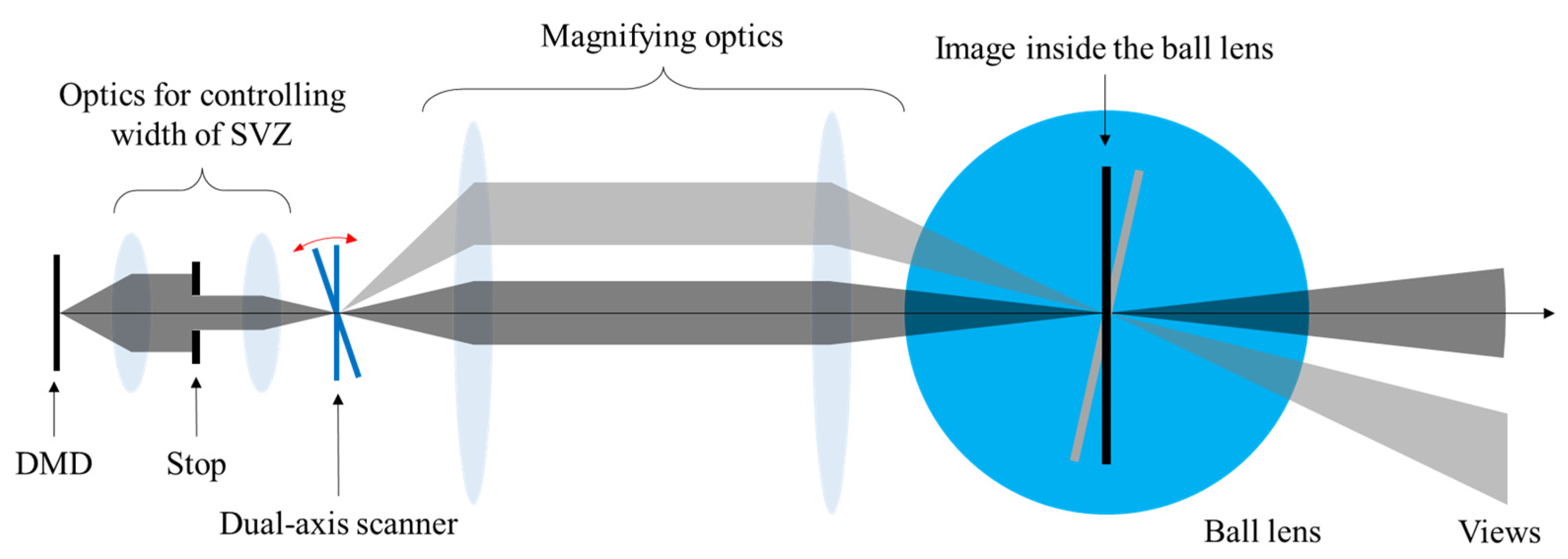 Applsci 12 04615 g001