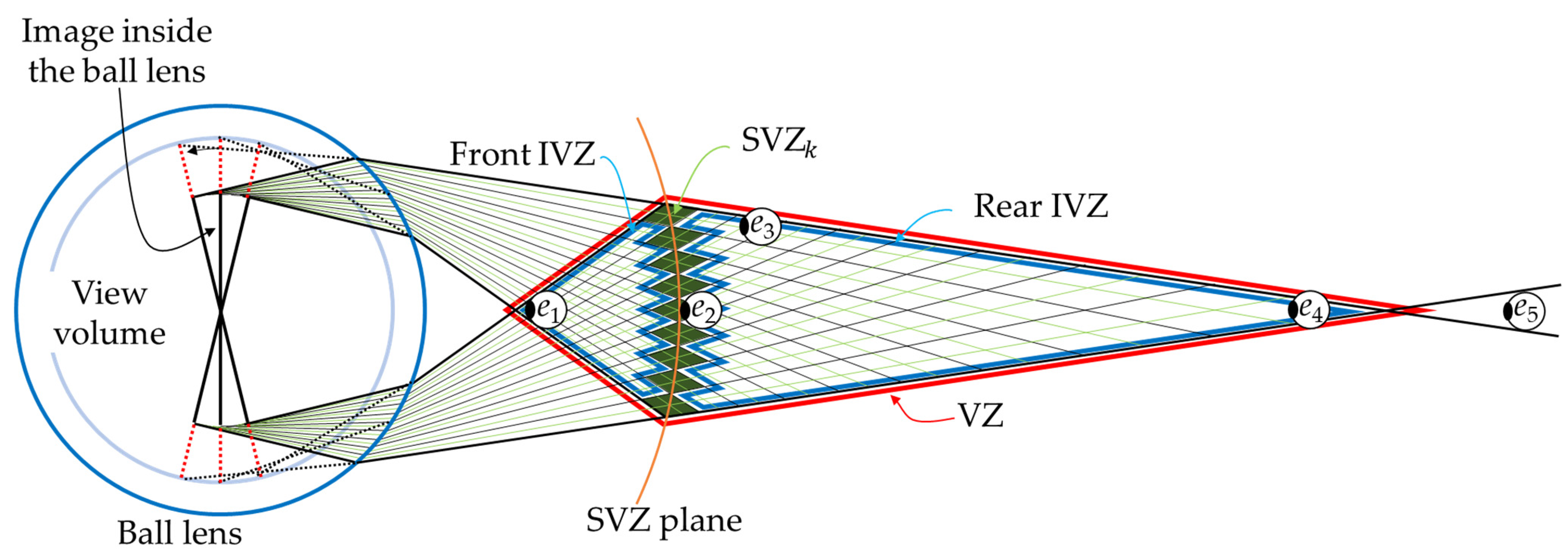 Applsci 12 04615 g004