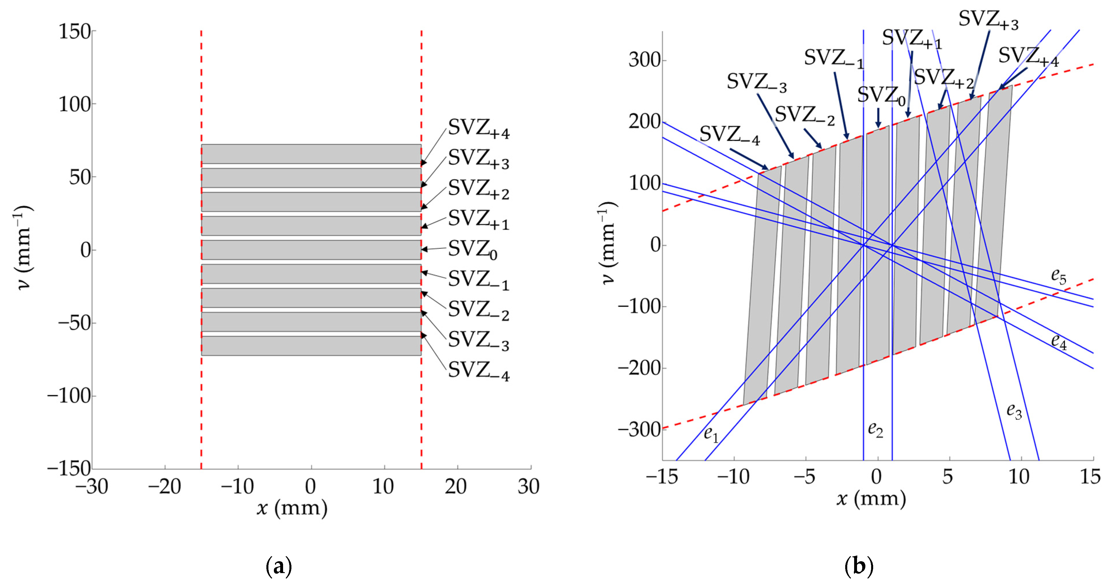 Applsci 12 04615 g005