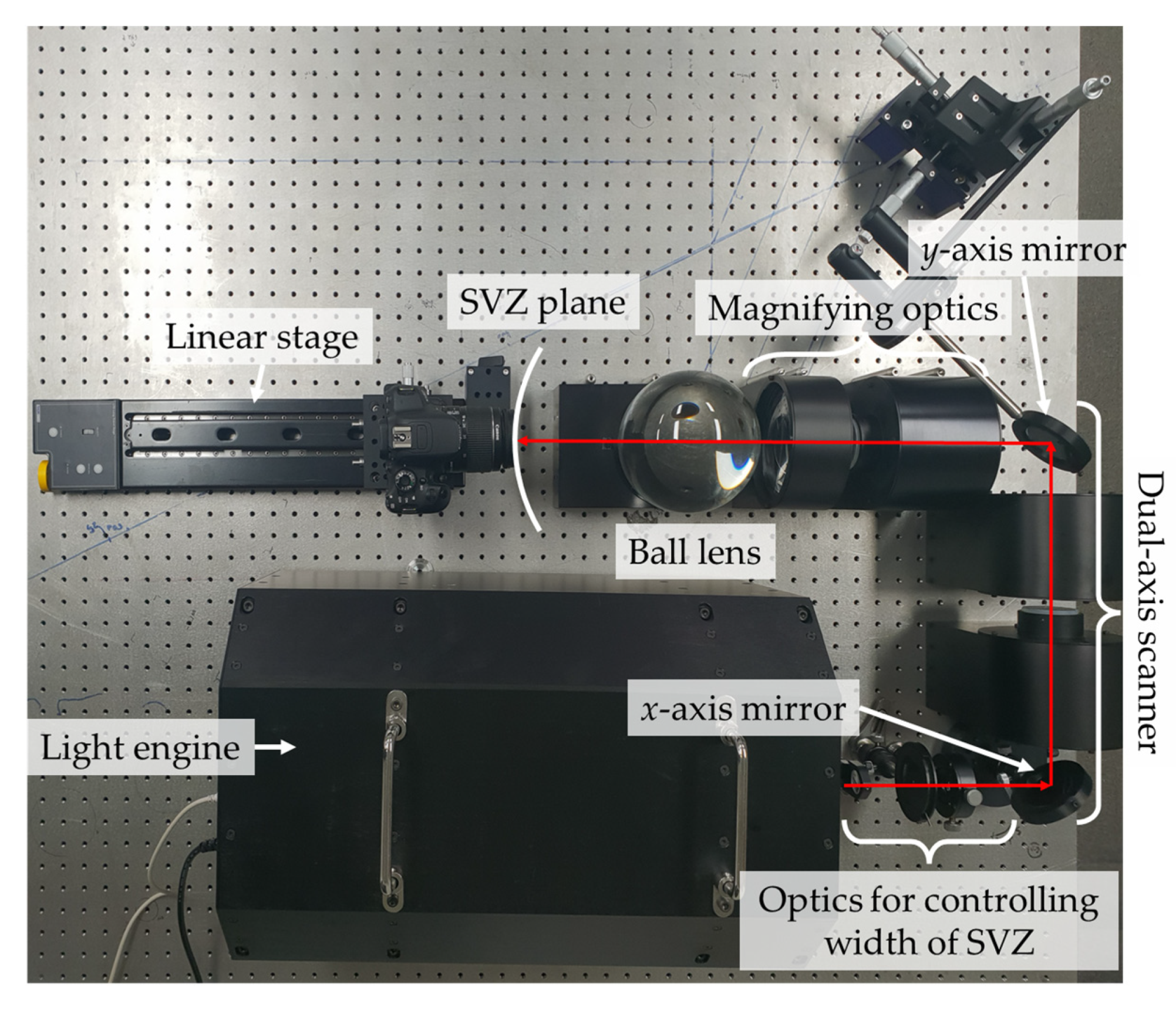 Applsci 12 04615 g006