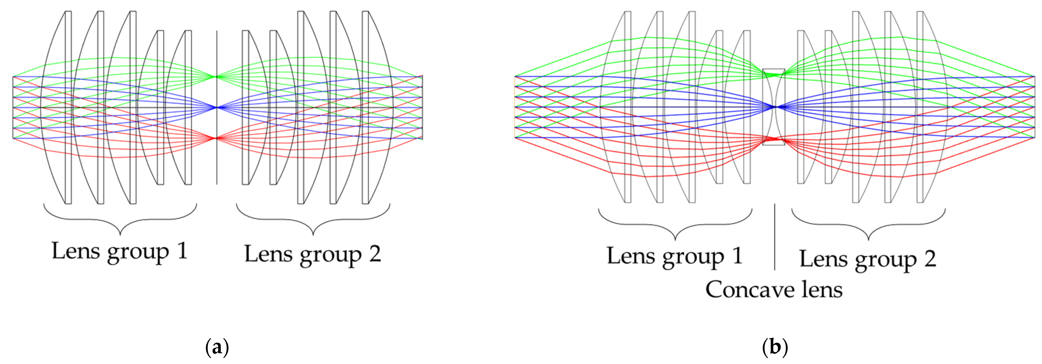 Applsci 12 04615 g011