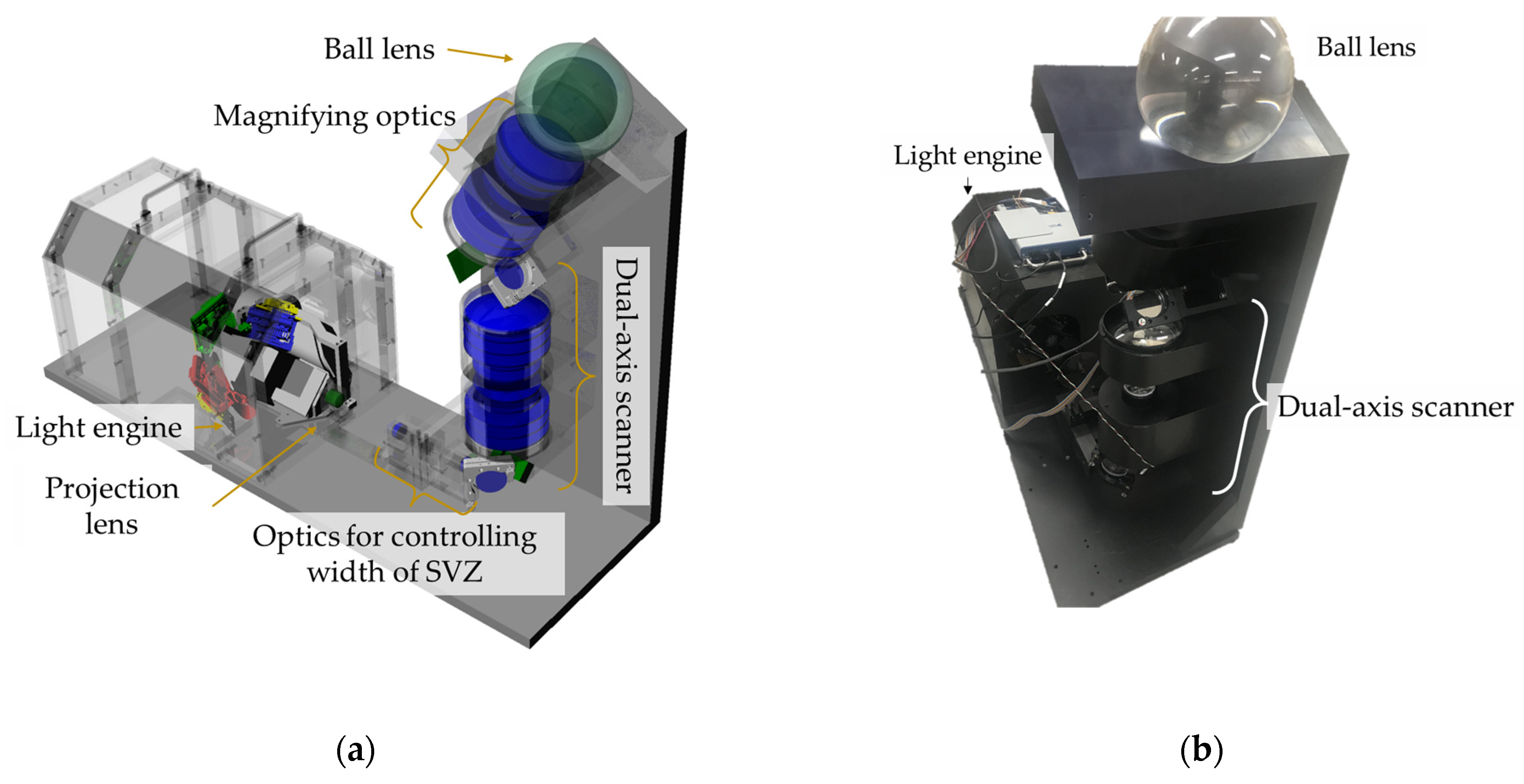 Applsci 12 04615 g012