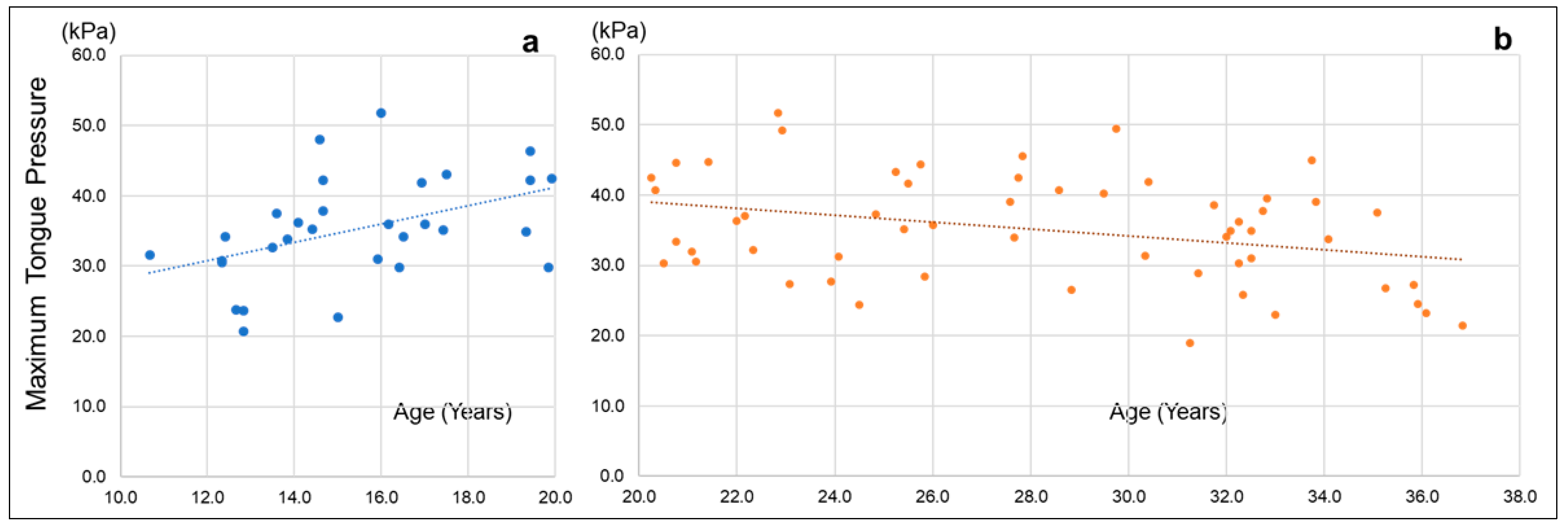 Applsci 12 04618 g003 550
