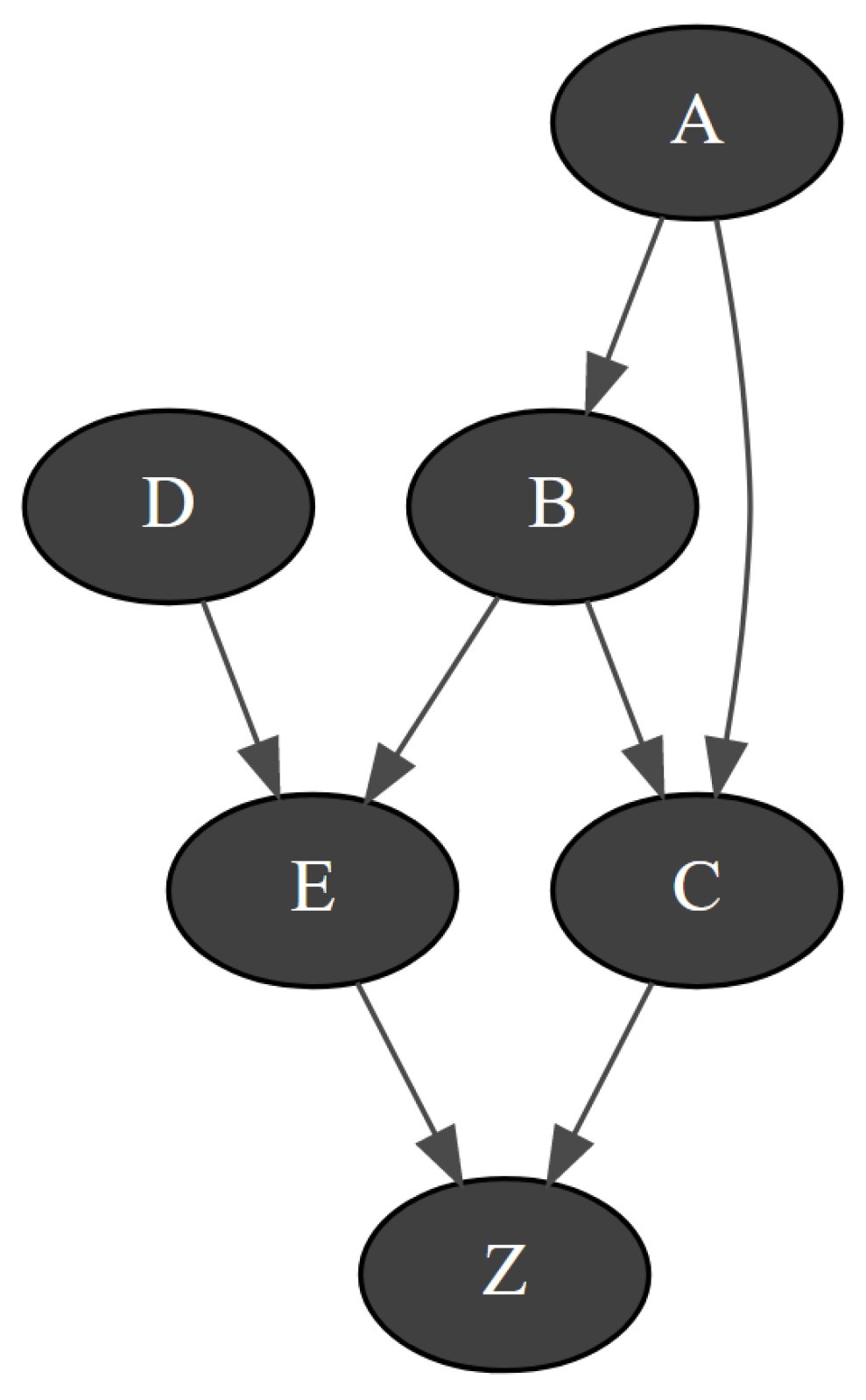 Applsci 12 04619 g004 550