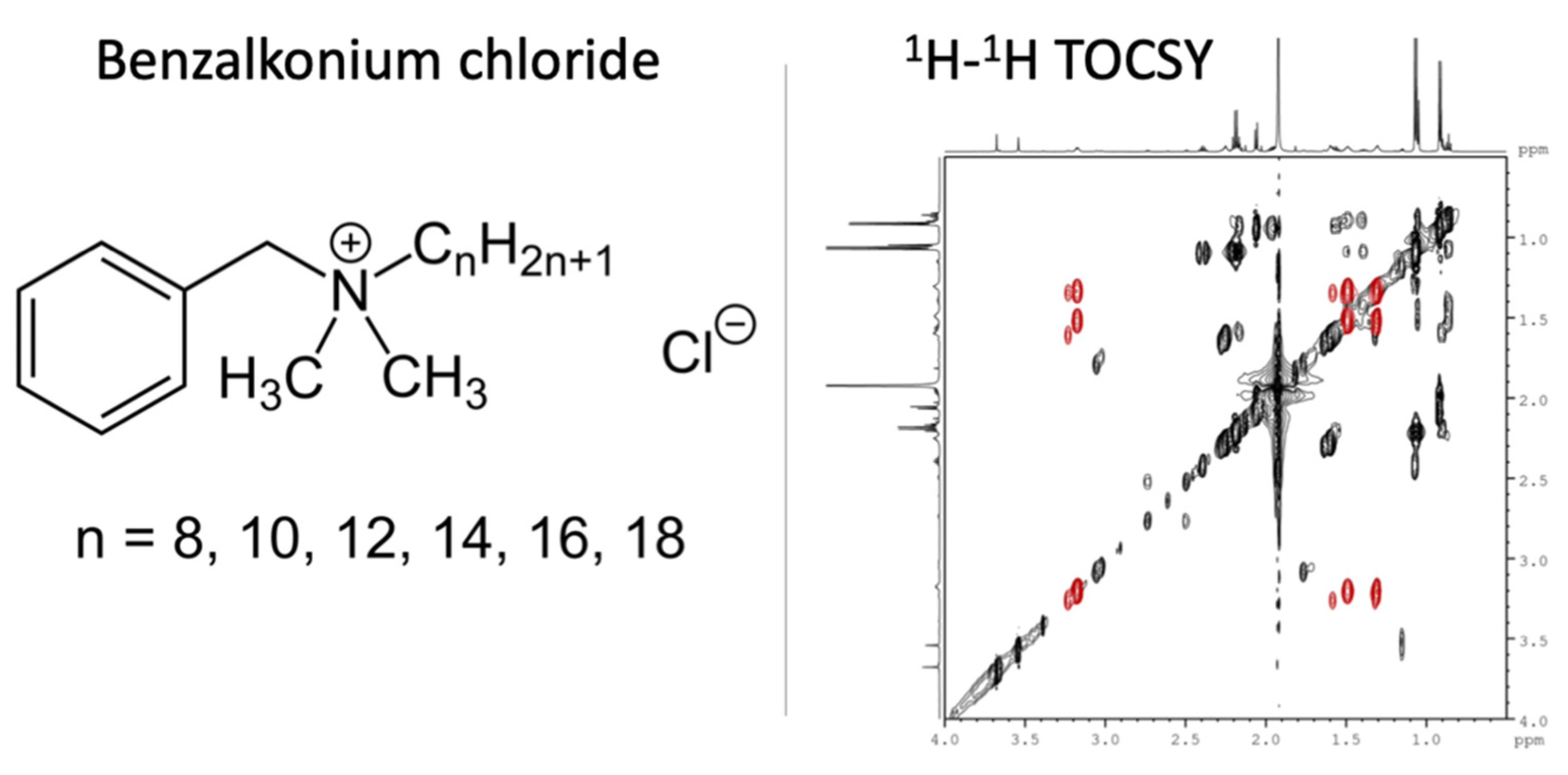 Applsci 12 04620 g001 550