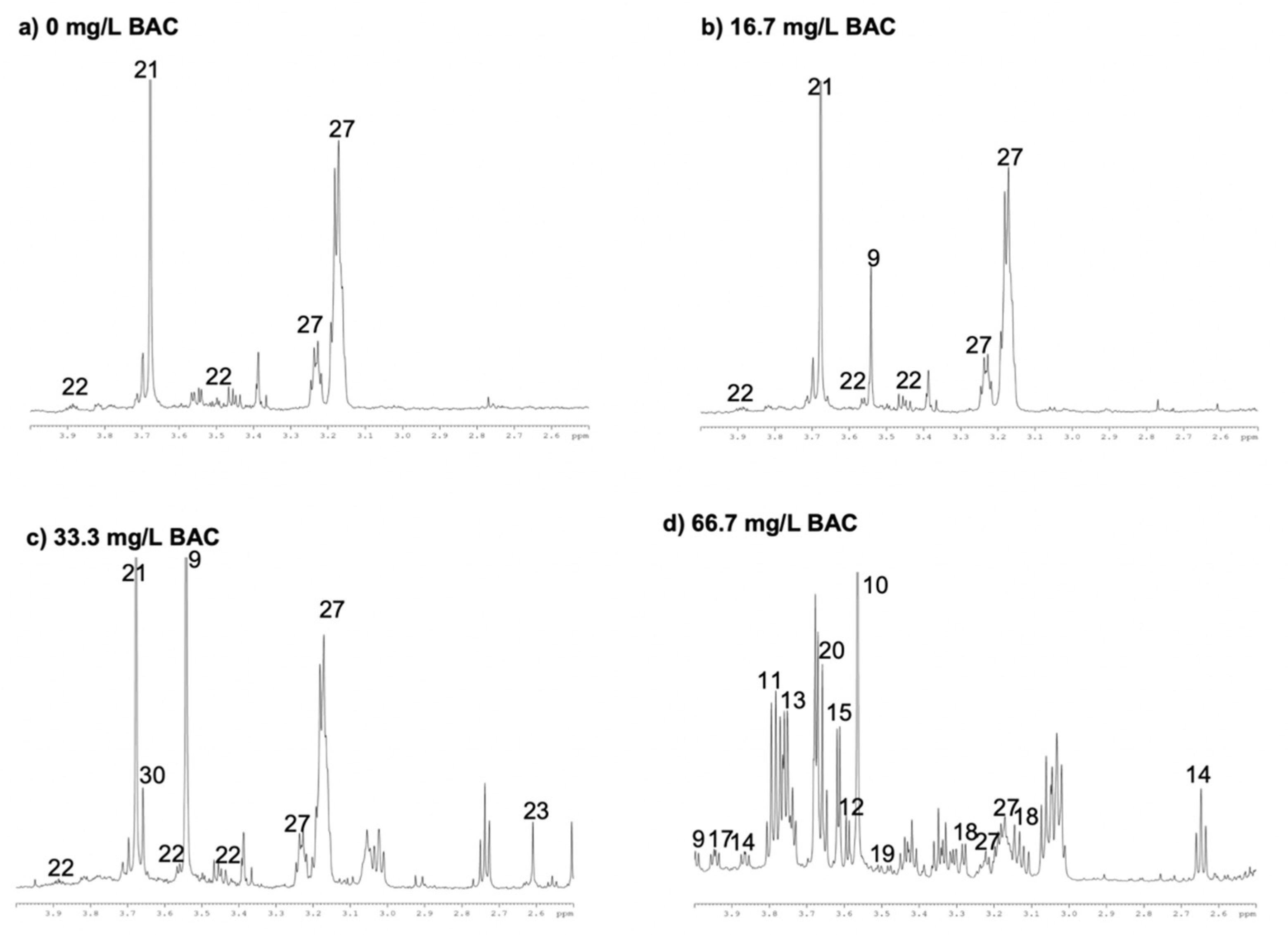 Applsci 12 04620 g003 550