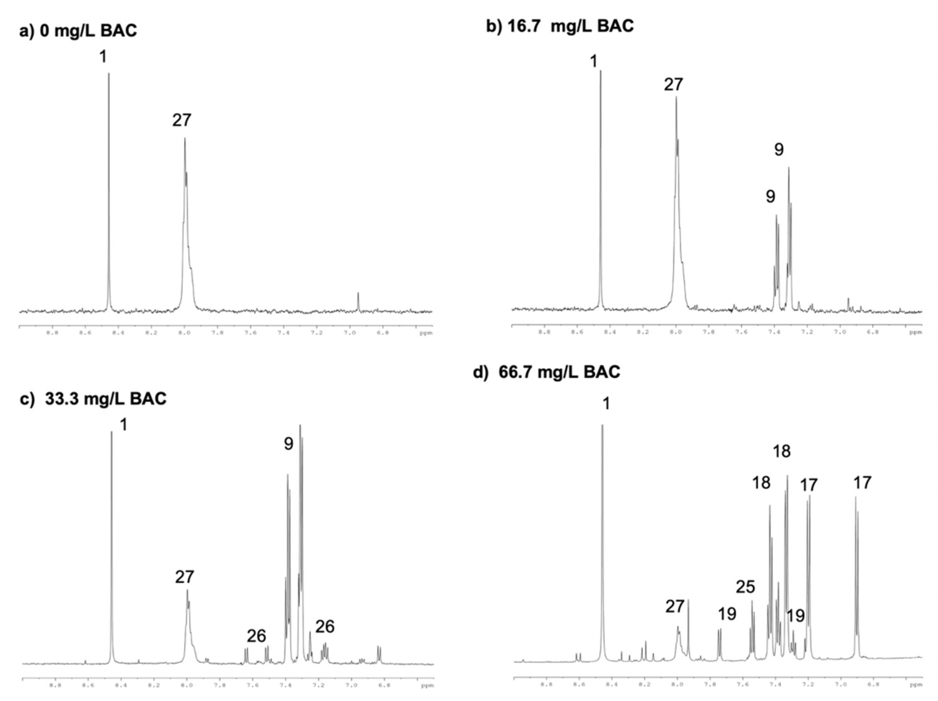 Applsci 12 04620 g004 550