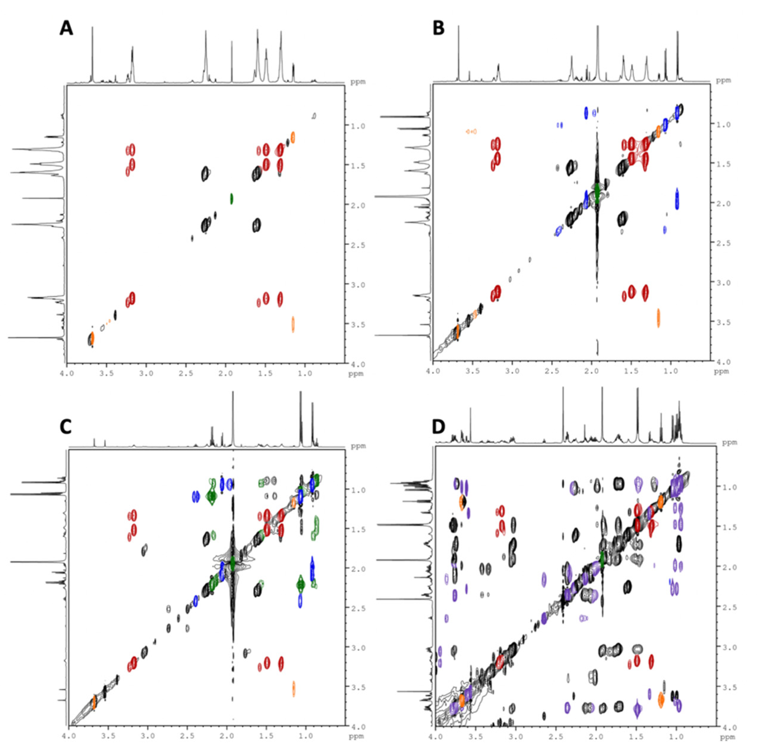 Applsci 12 04620 g005 550