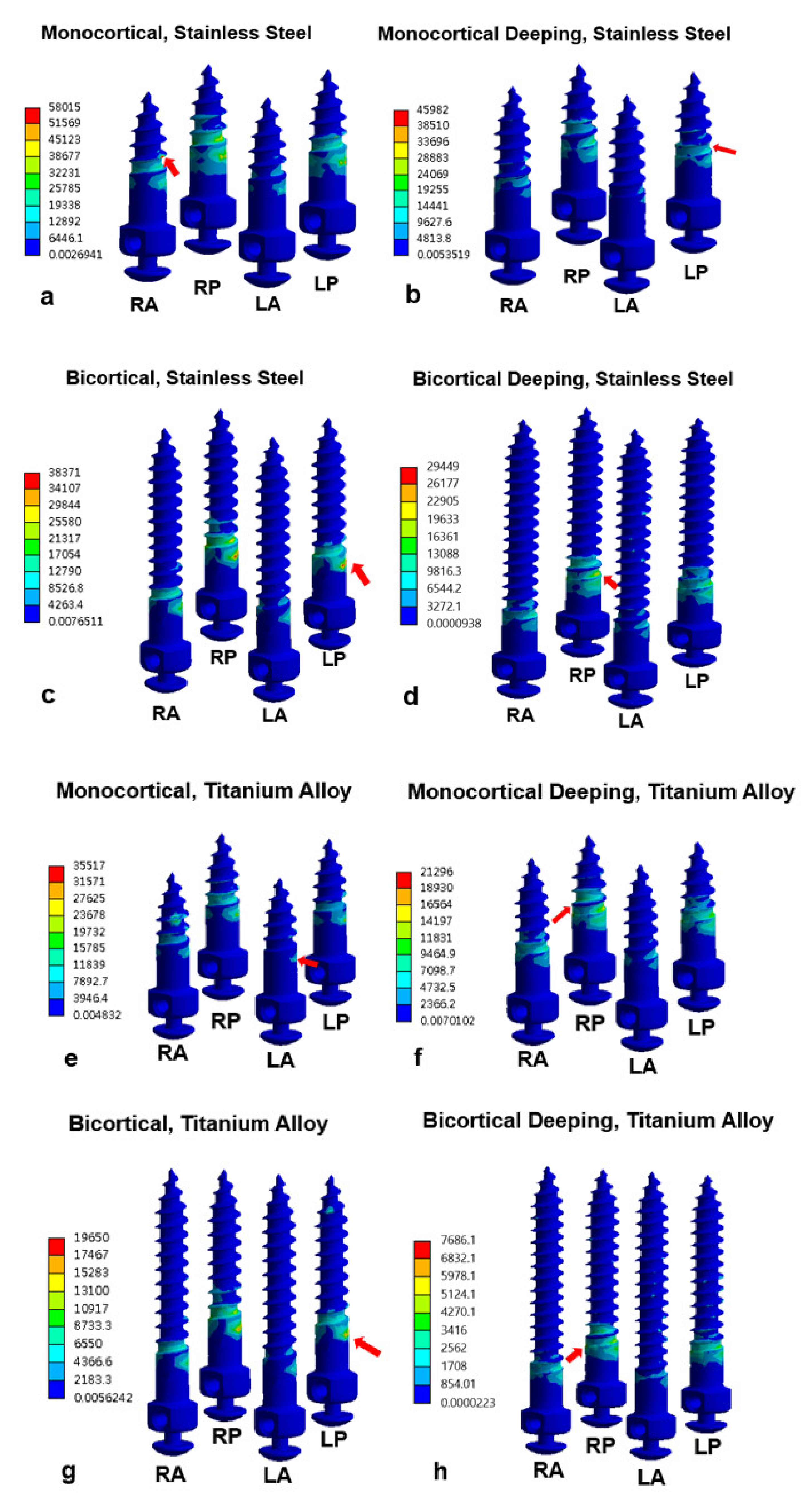 Applsci 12 04621 g006