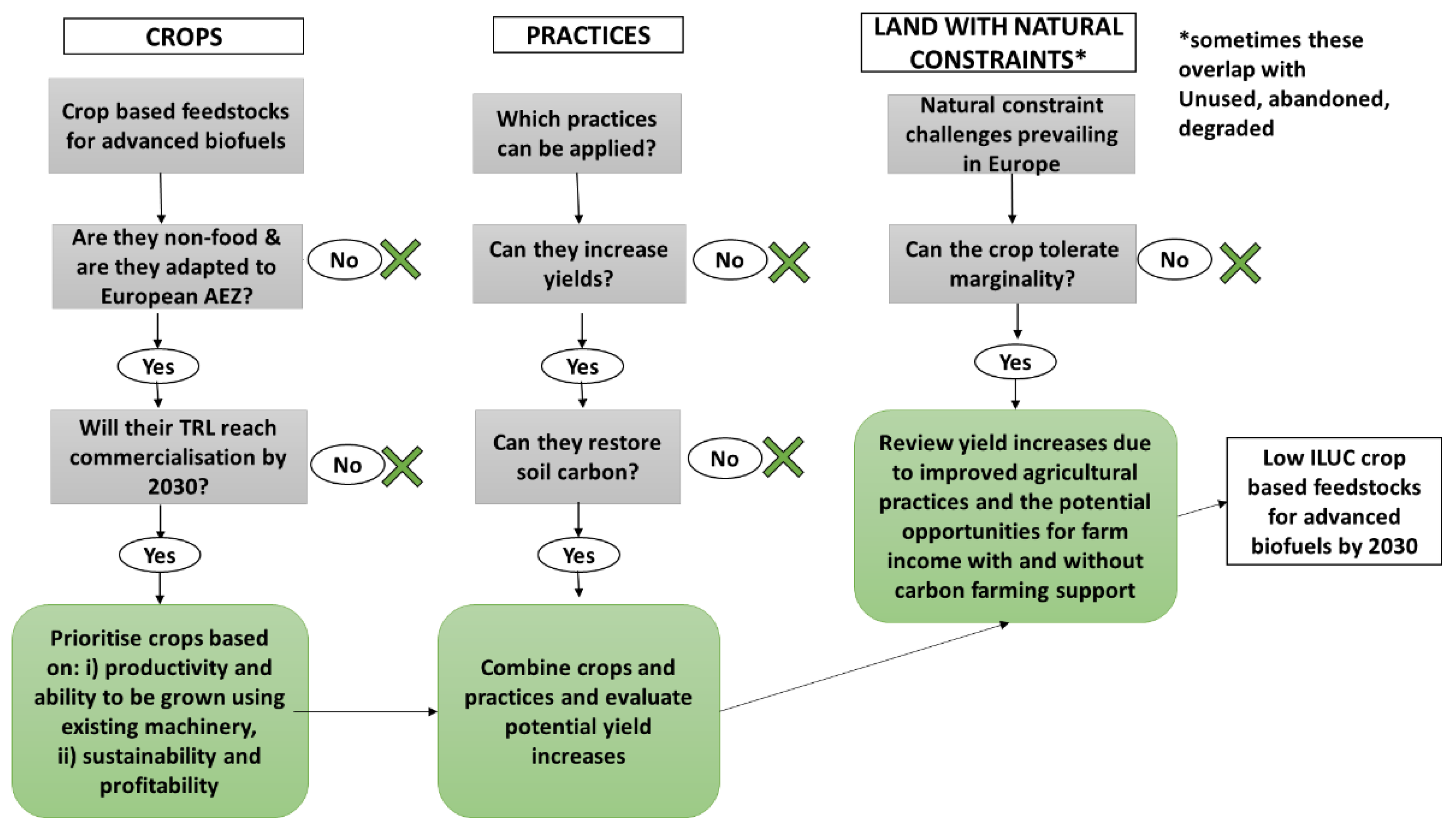 Applsci 12 04623 g001 Applsci 12 04623 g001