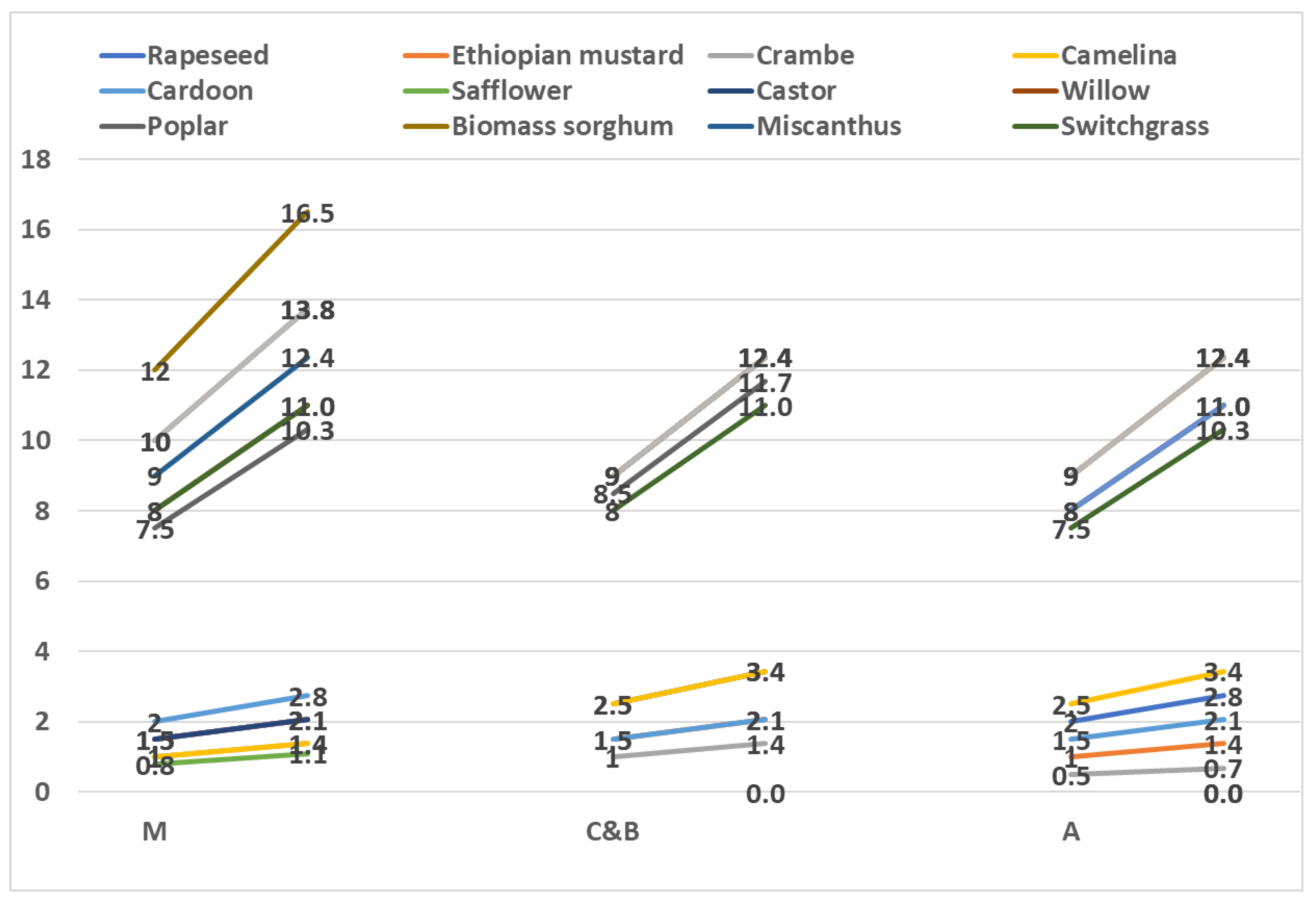 Applsci 12 04623 g003 Applsci 12 04623 g003