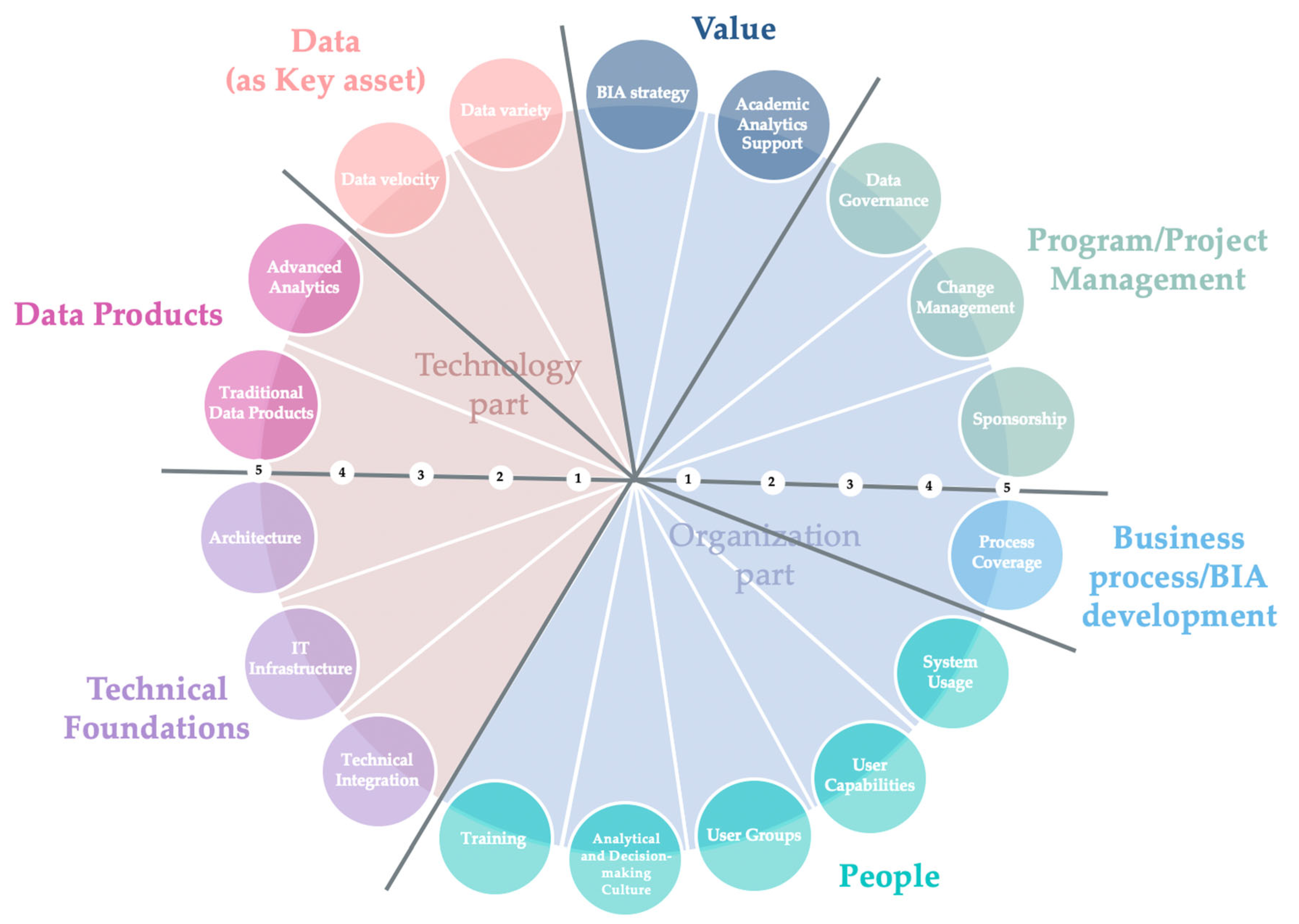 Applsci 12 04625 g003