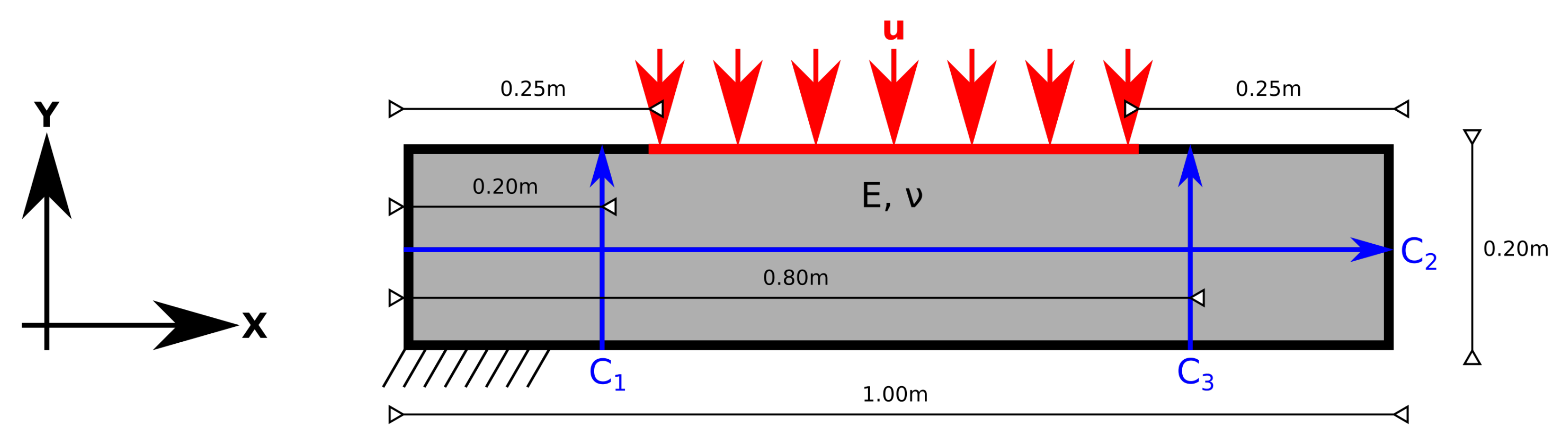 Applsci 12 04627 g001
