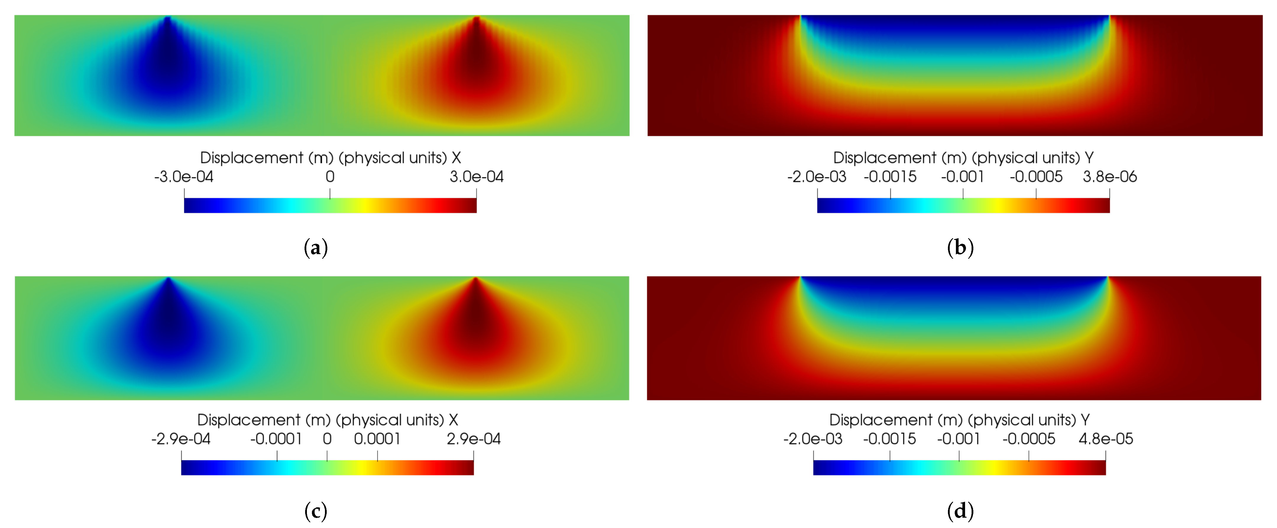 Applsci 12 04627 g002