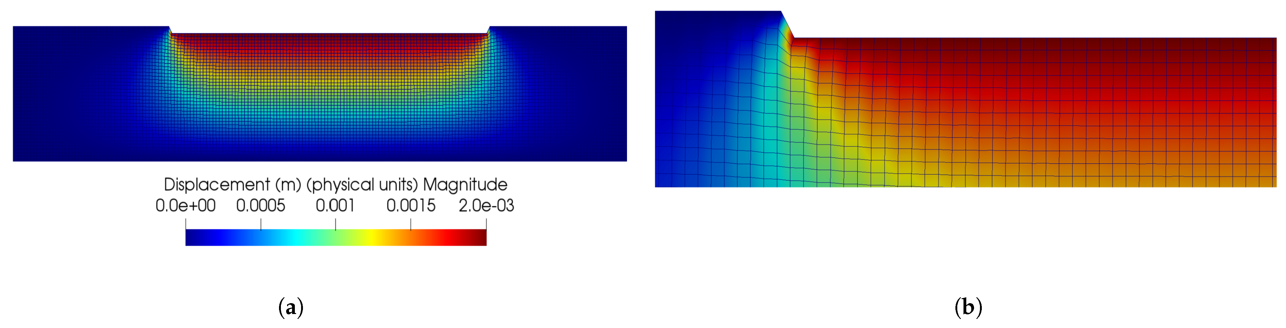 Applsci 12 04627 g003