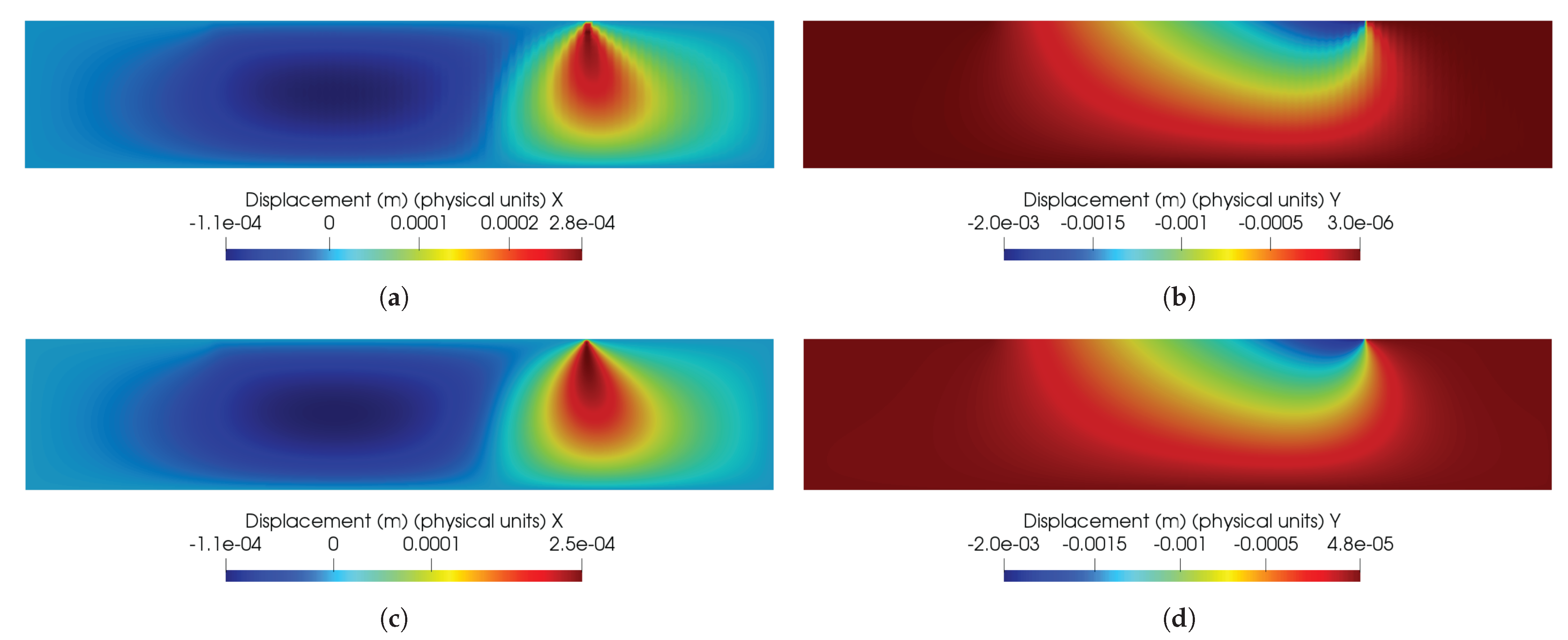 Applsci 12 04627 g006