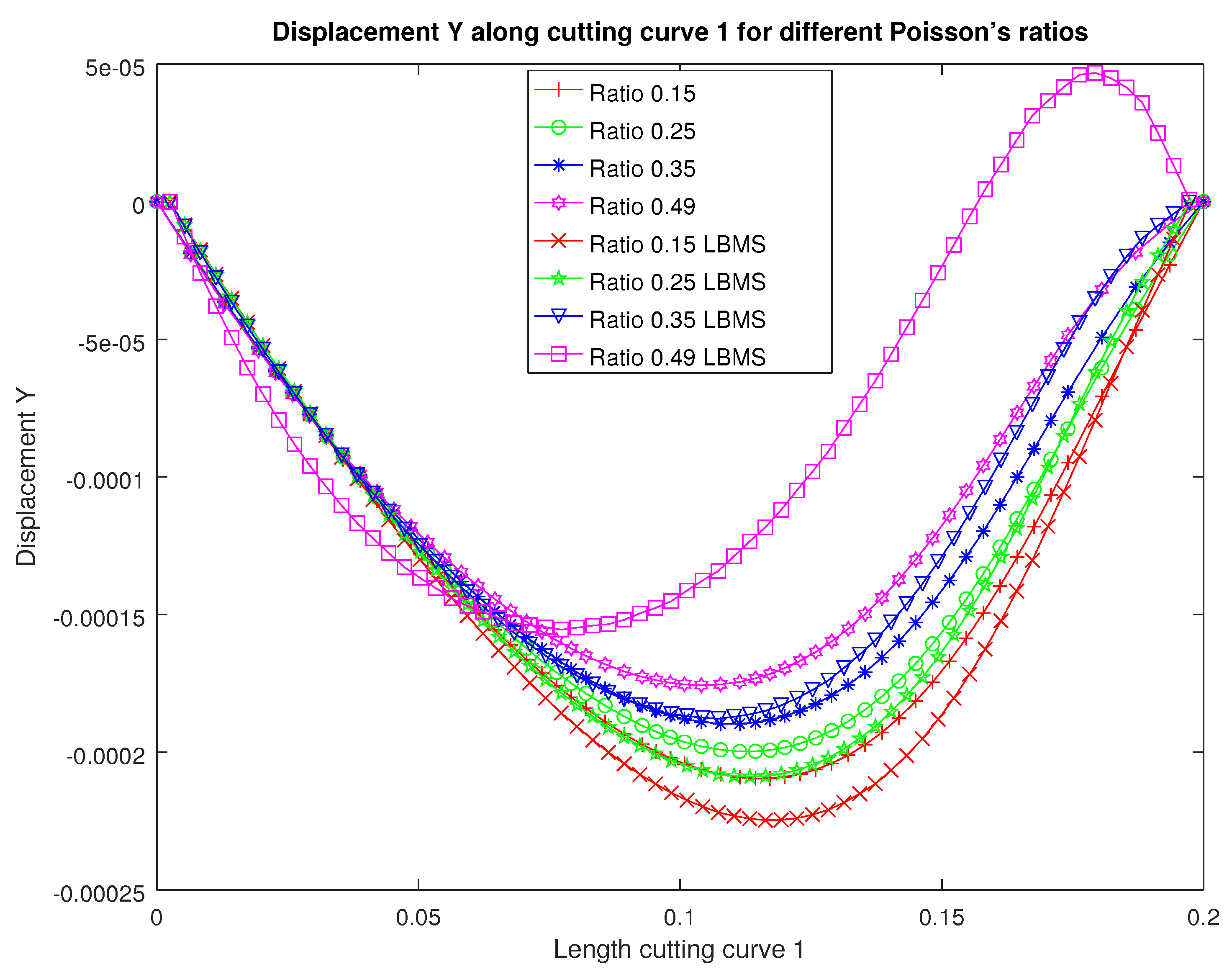 Applsci 12 04627 g0a10