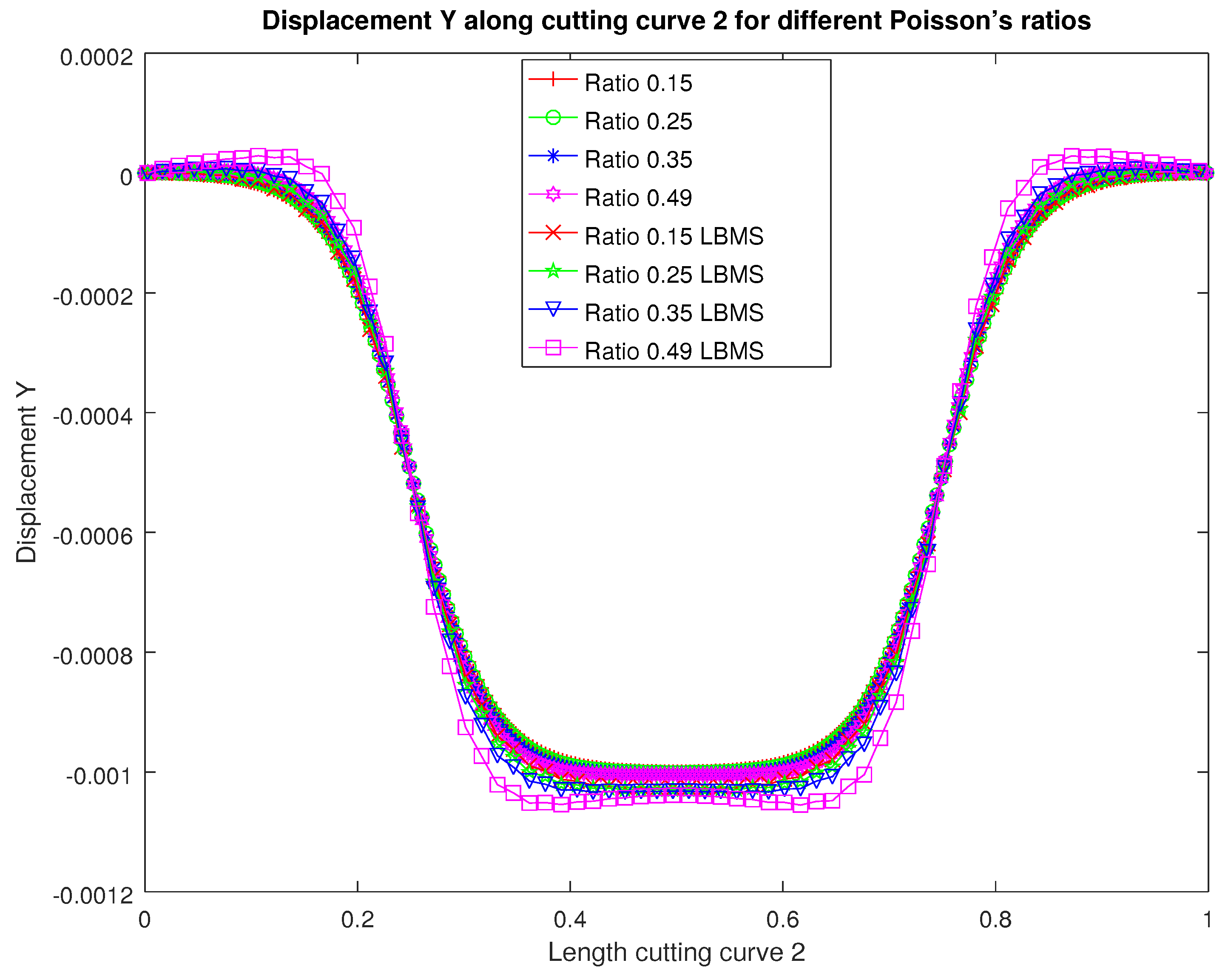 Applsci 12 04627 g0a12