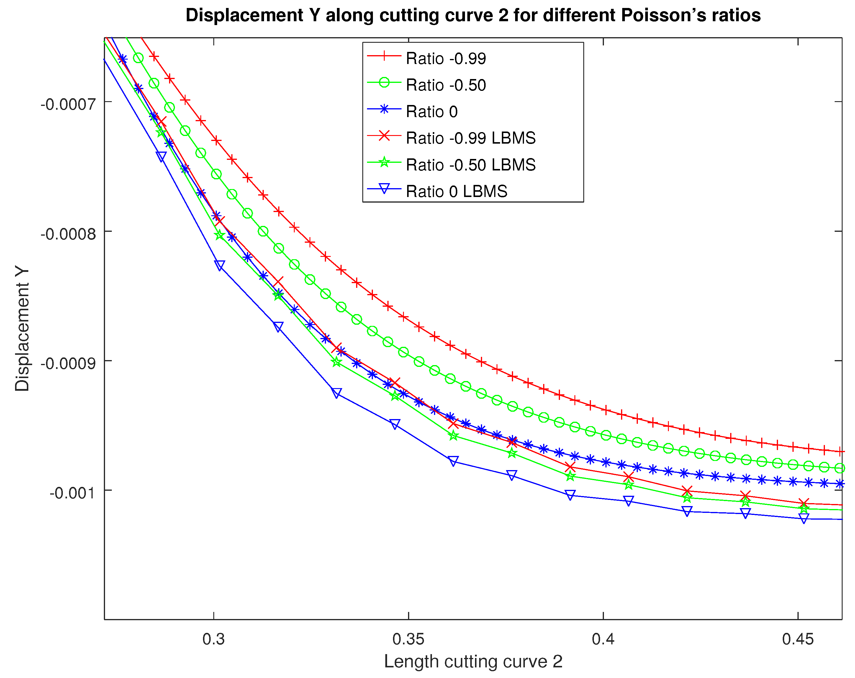 Applsci 12 04627 g0a13