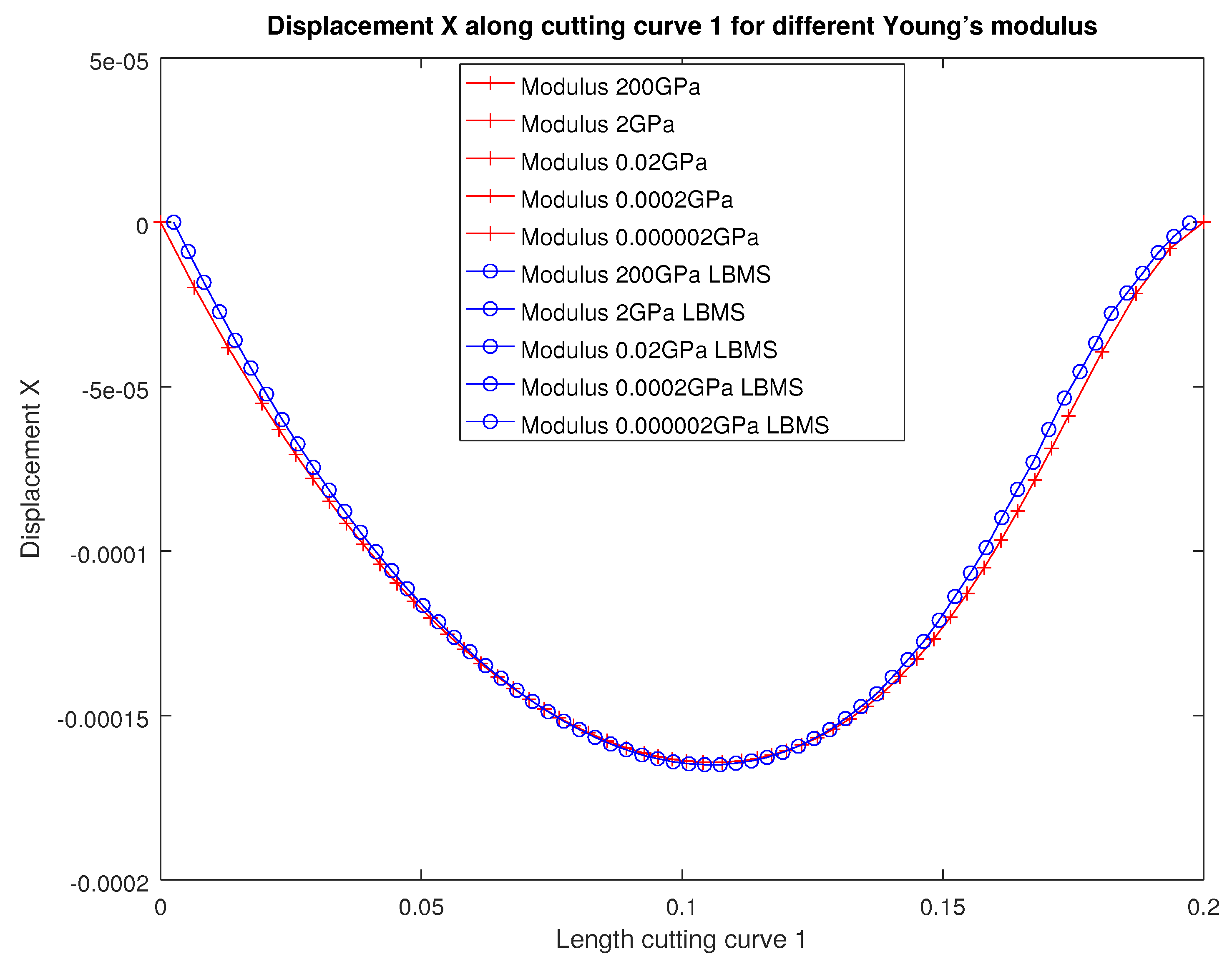 Applsci 12 04627 g0a15