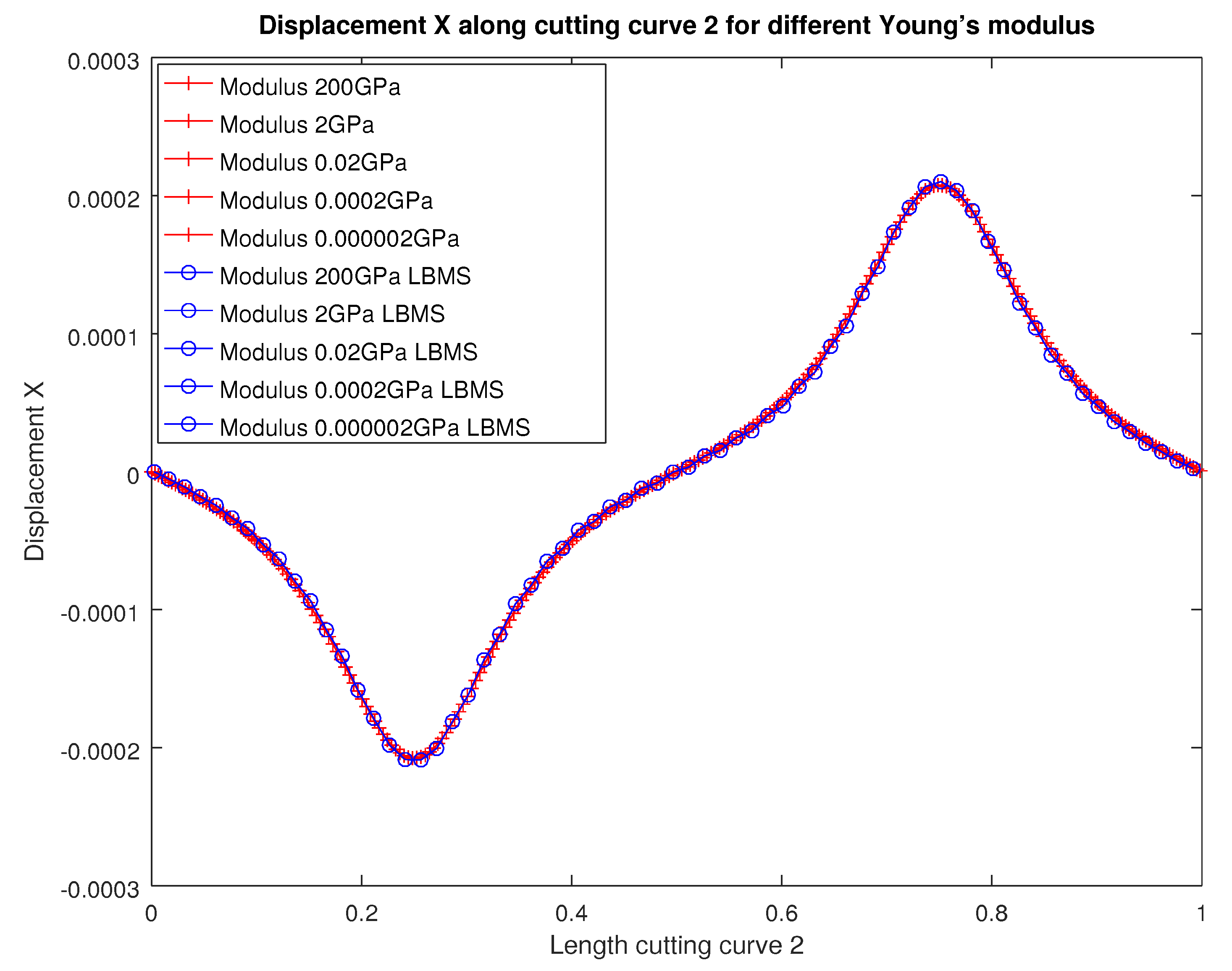 Applsci 12 04627 g0a16