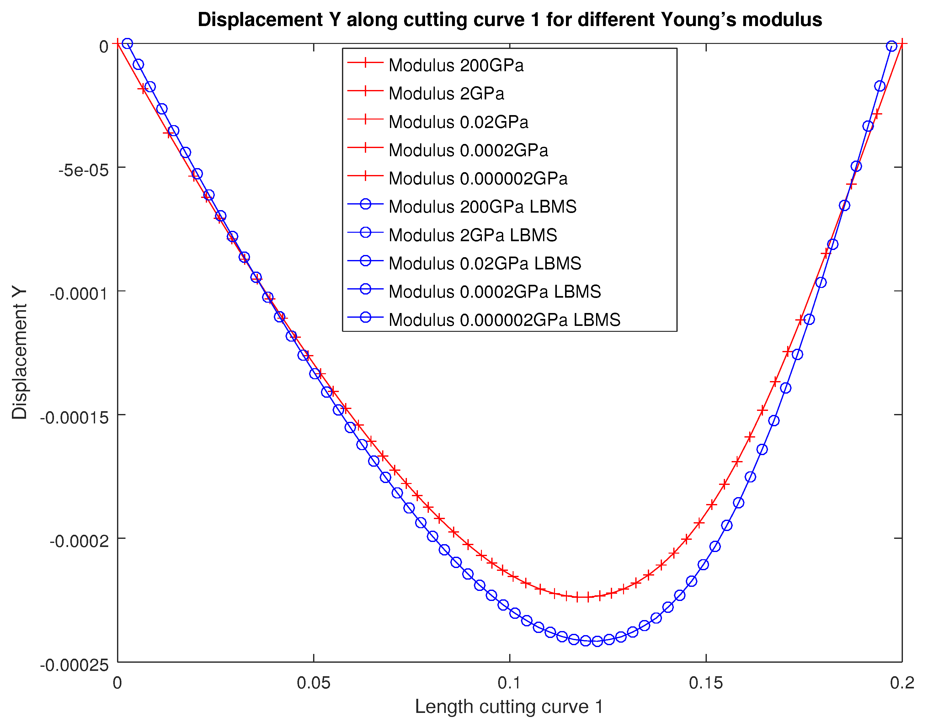 Applsci 12 04627 g0a17