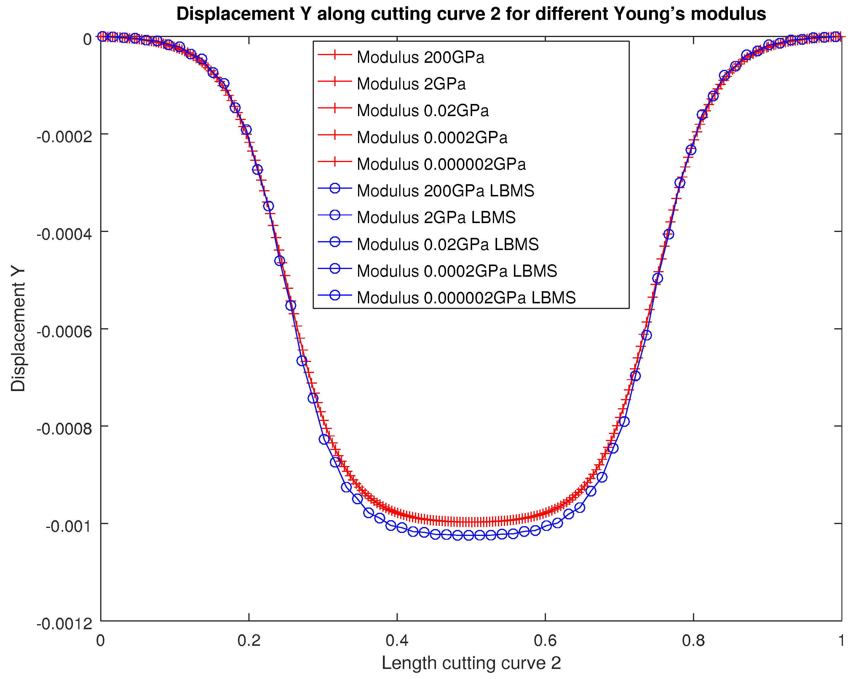 Applsci 12 04627 g0a18