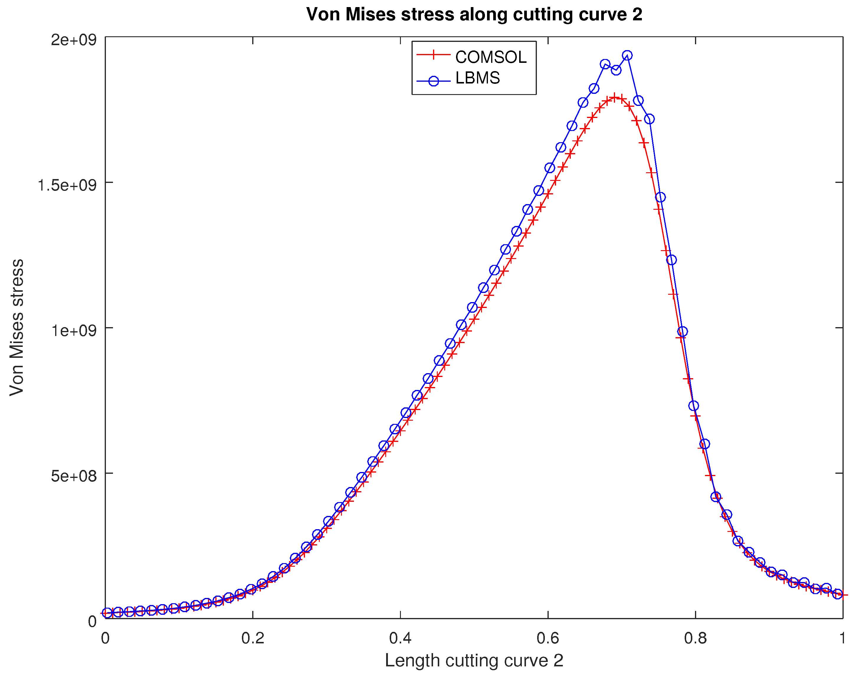 Applsci 12 04627 g0a19