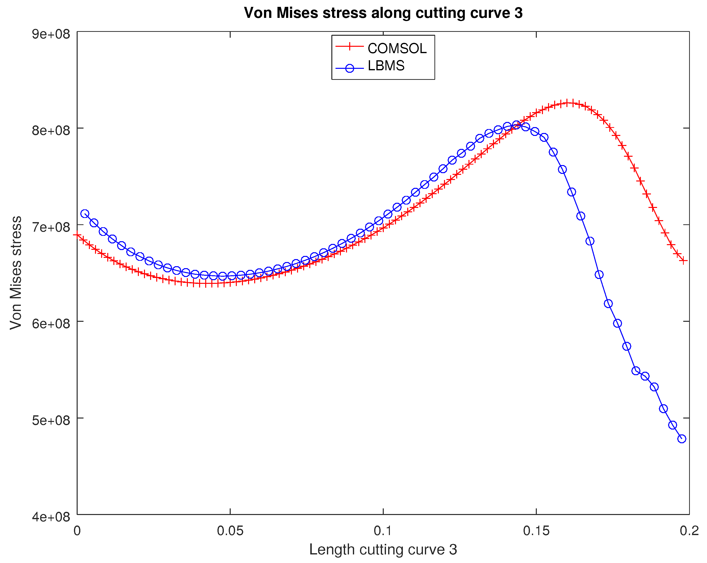 Applsci 12 04627 g0a20