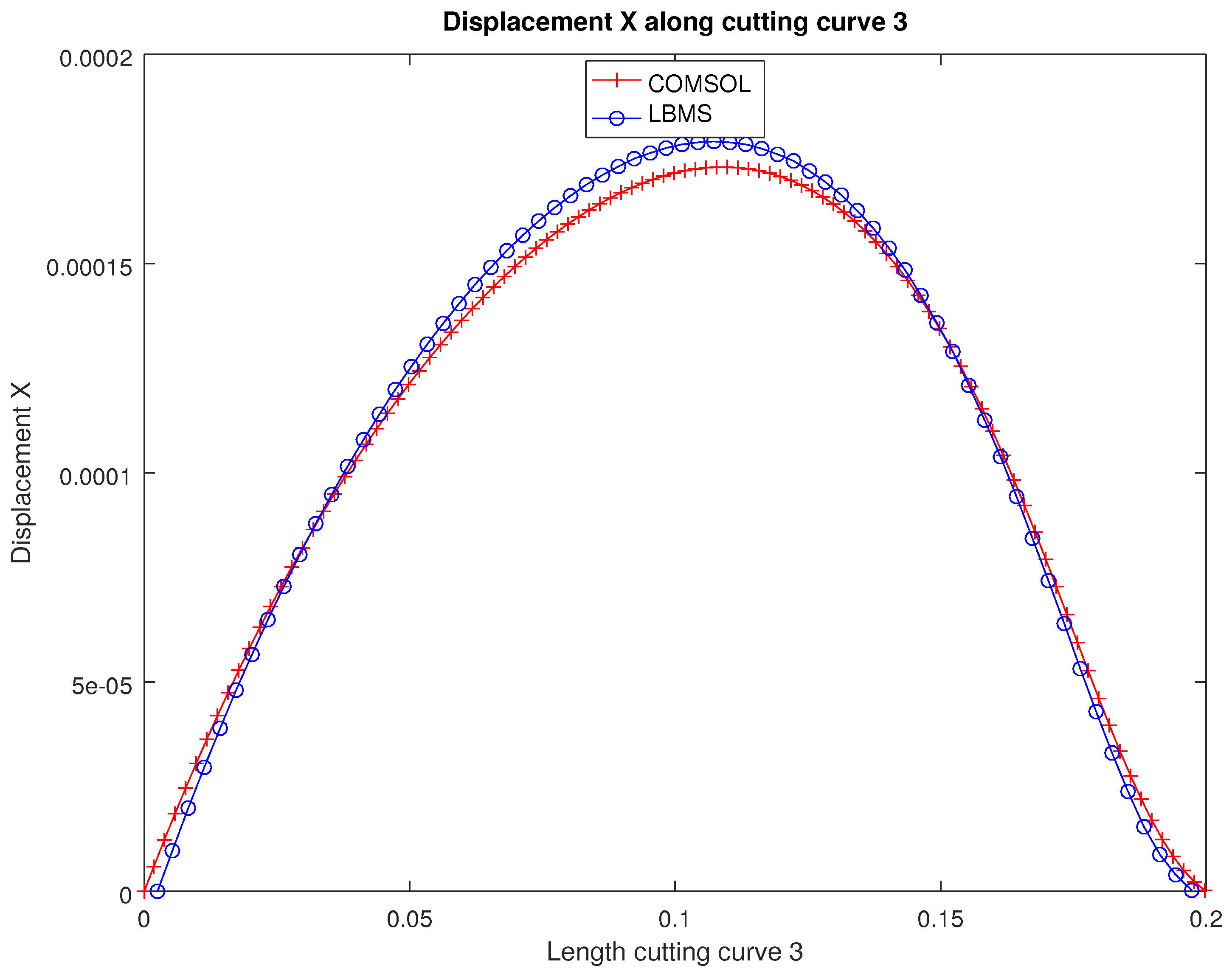 Applsci 12 04627 g0a21