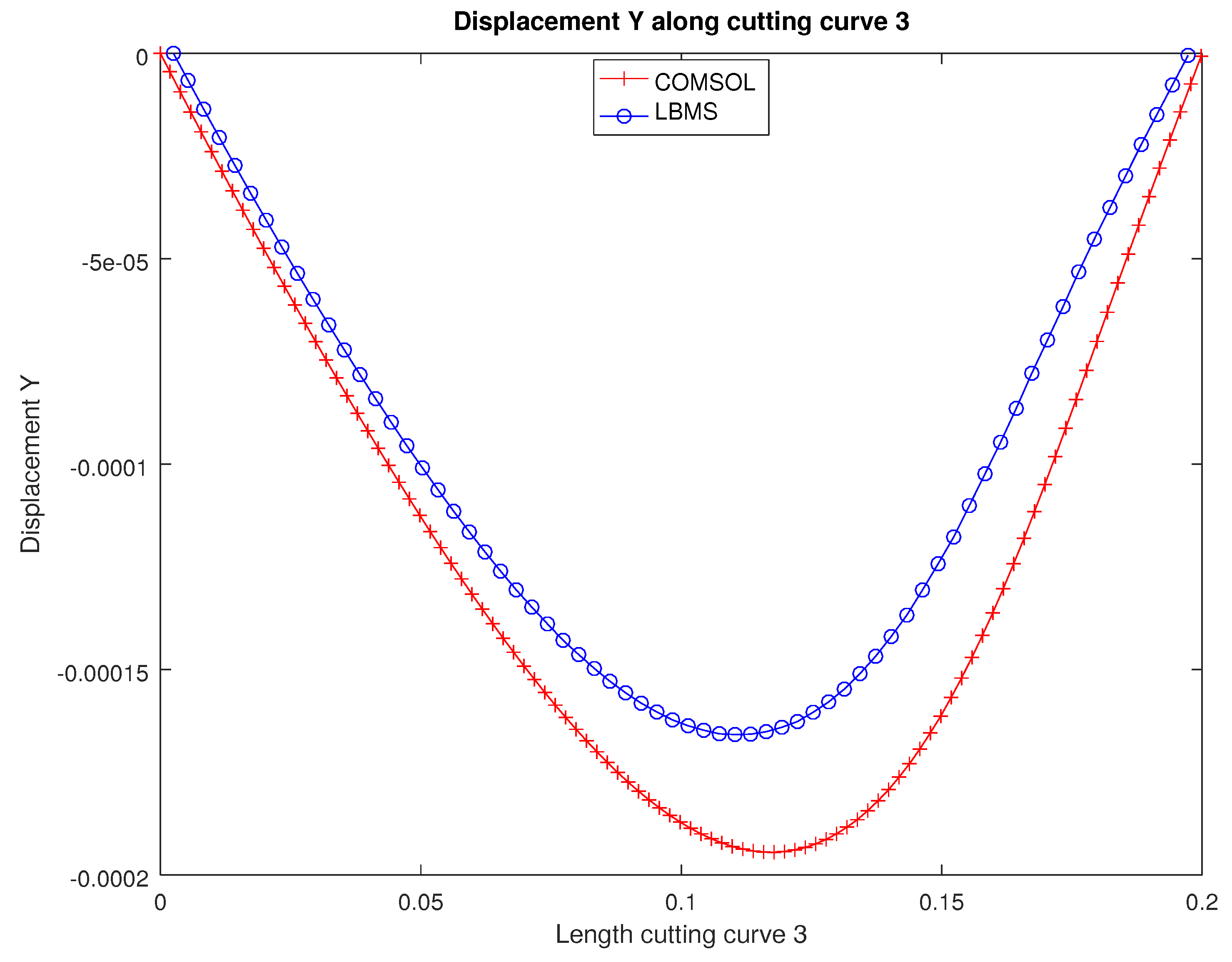 Applsci 12 04627 g0a23