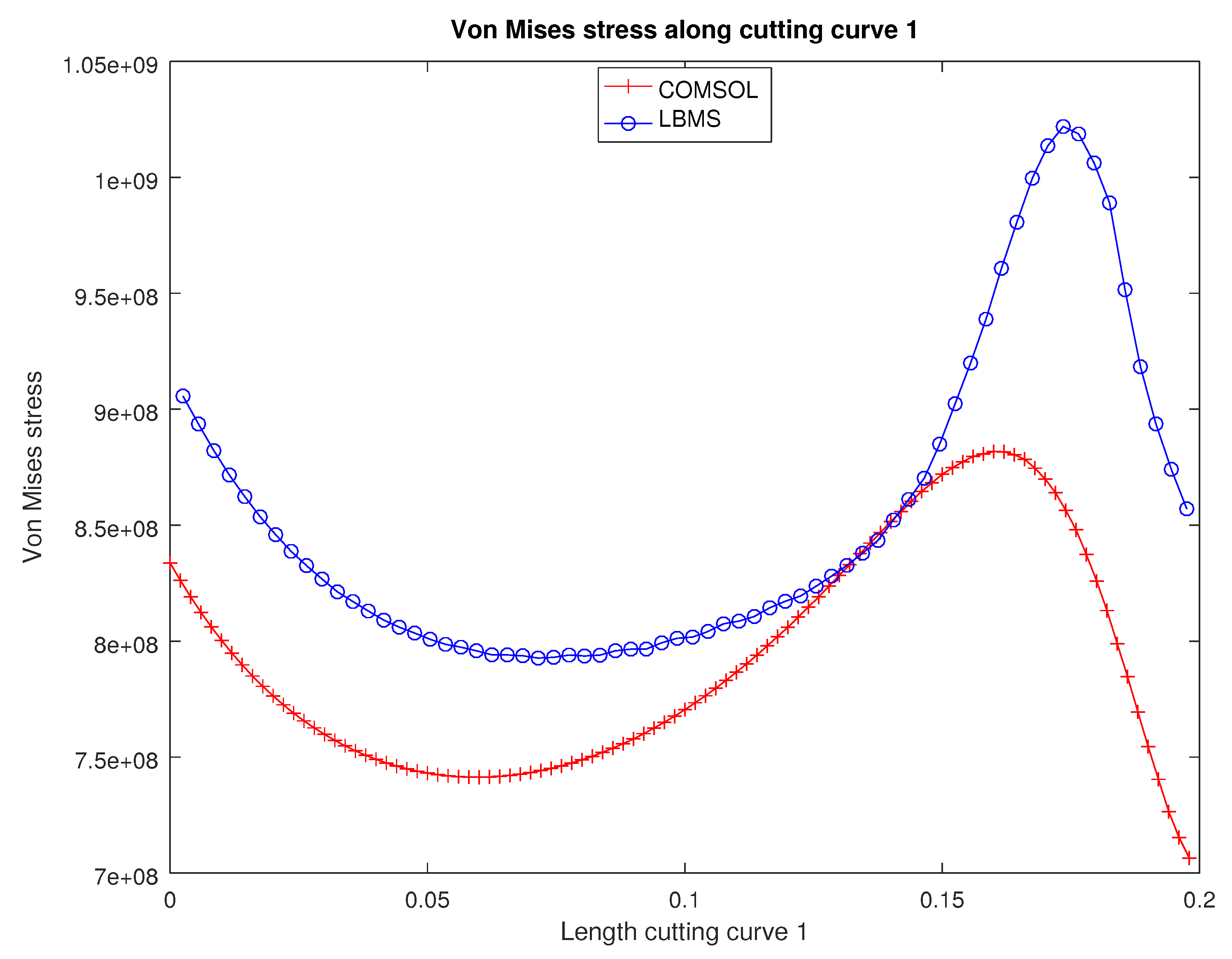 Applsci 12 04627 g0a3