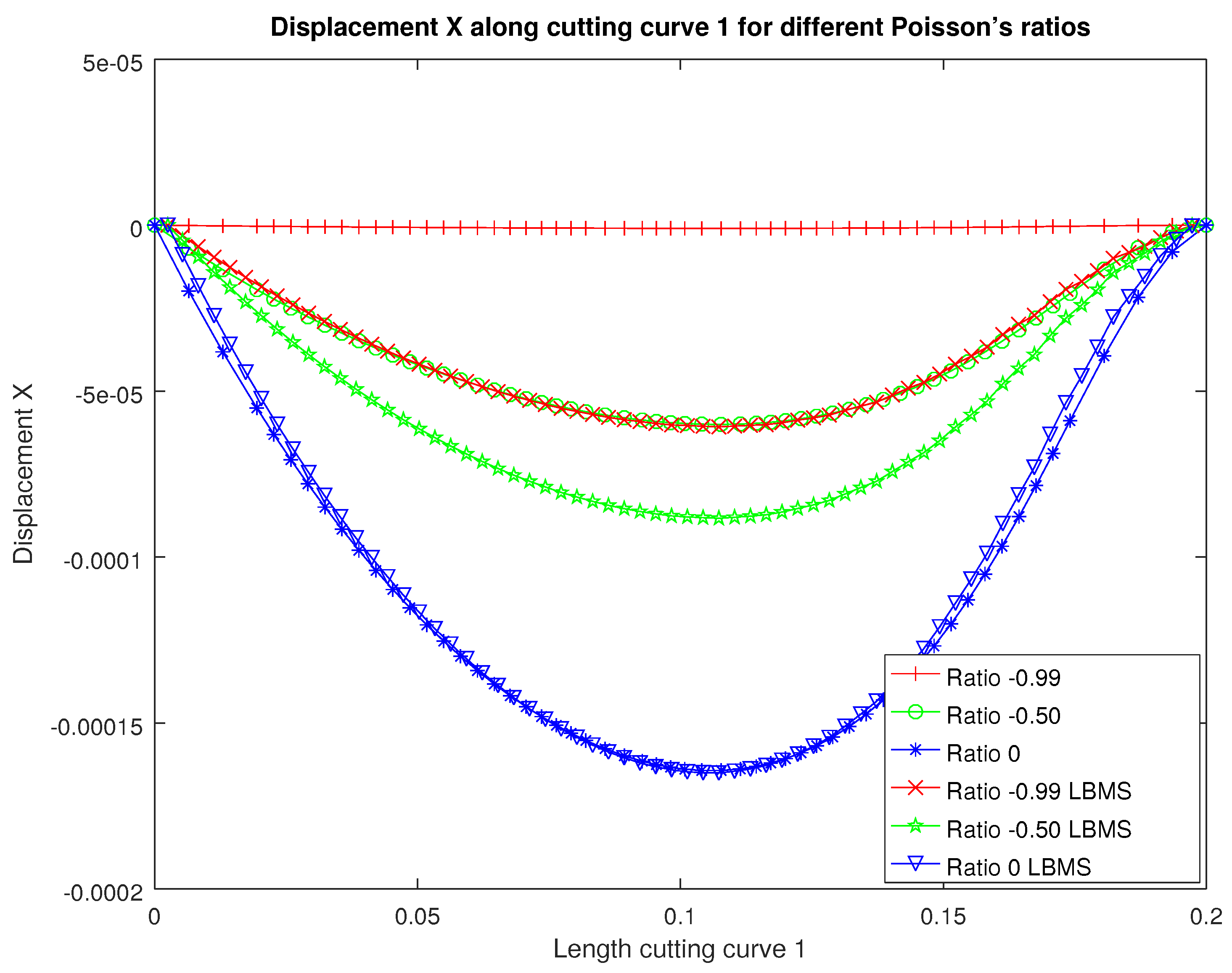 Applsci 12 04627 g0a4