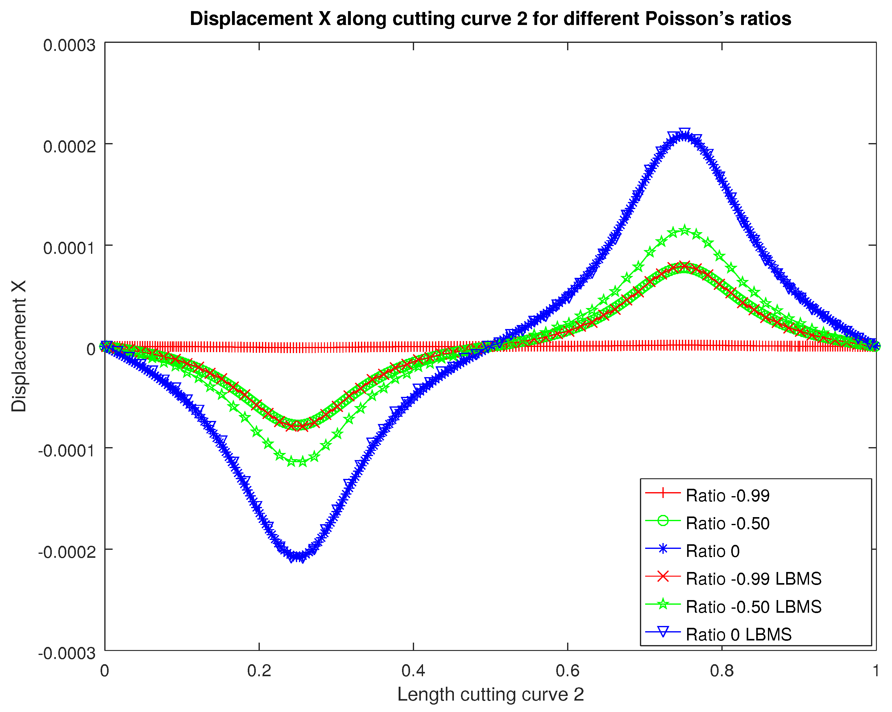 Applsci 12 04627 g0a6