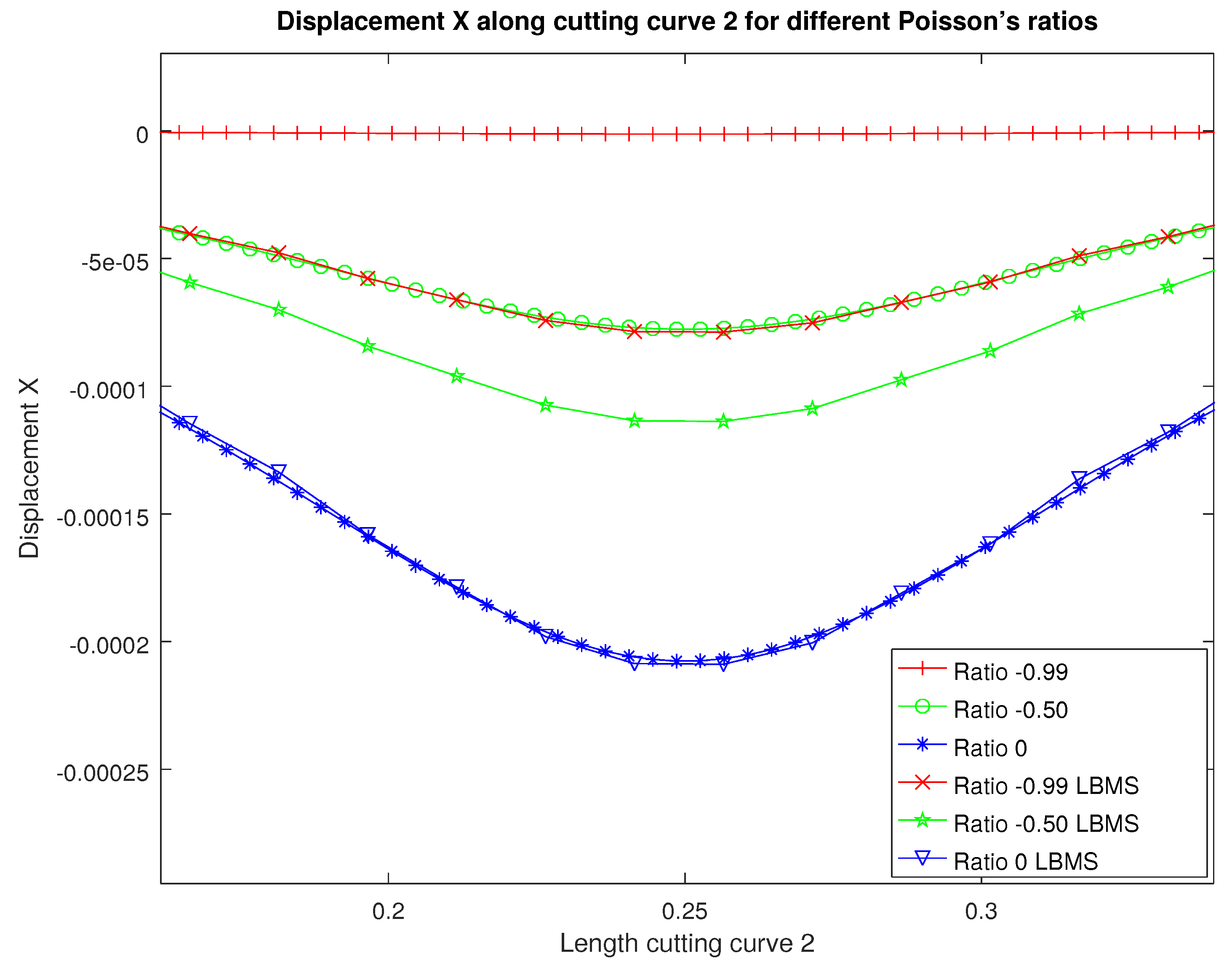 Applsci 12 04627 g0a8