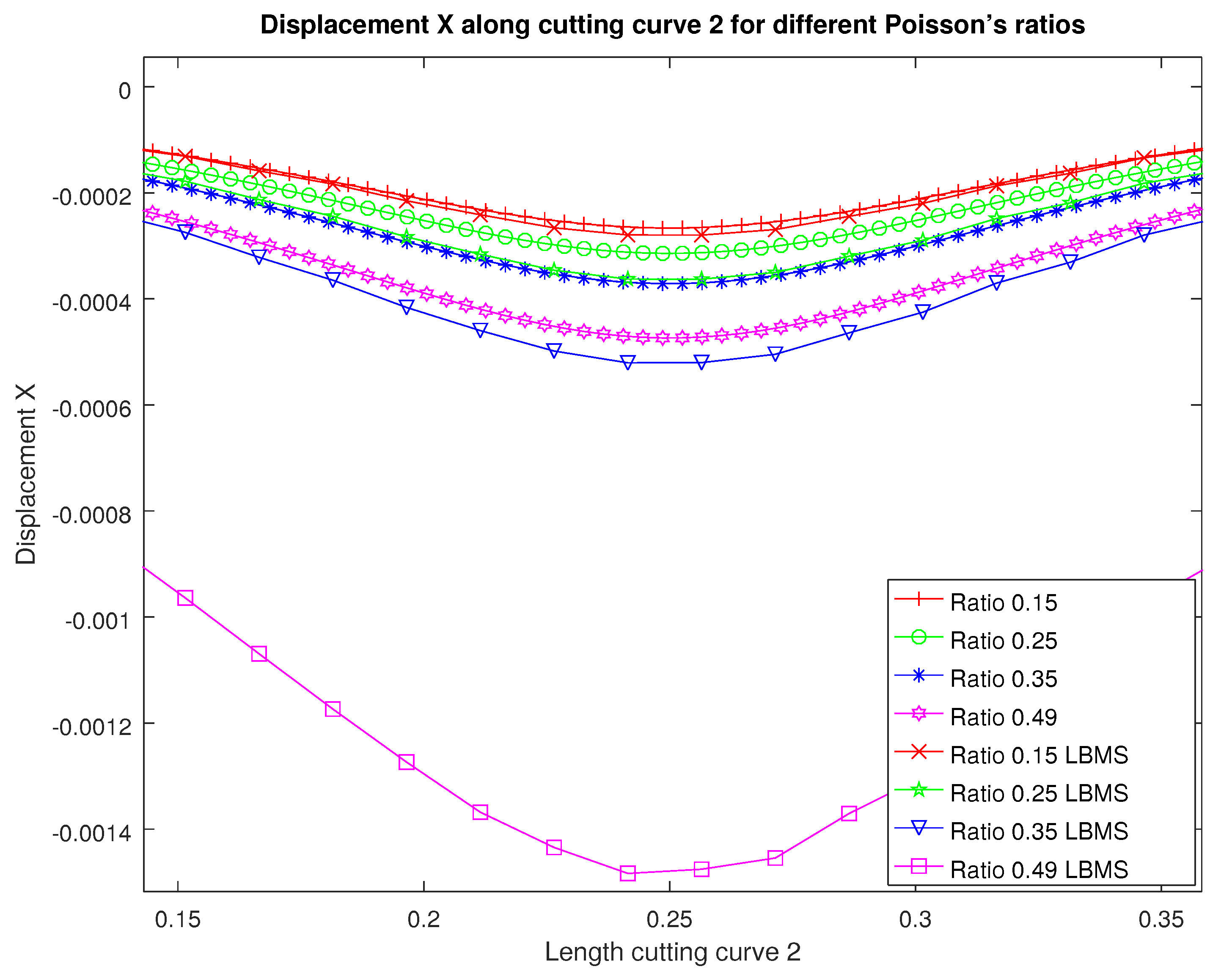 Applsci 12 04627 g0a9