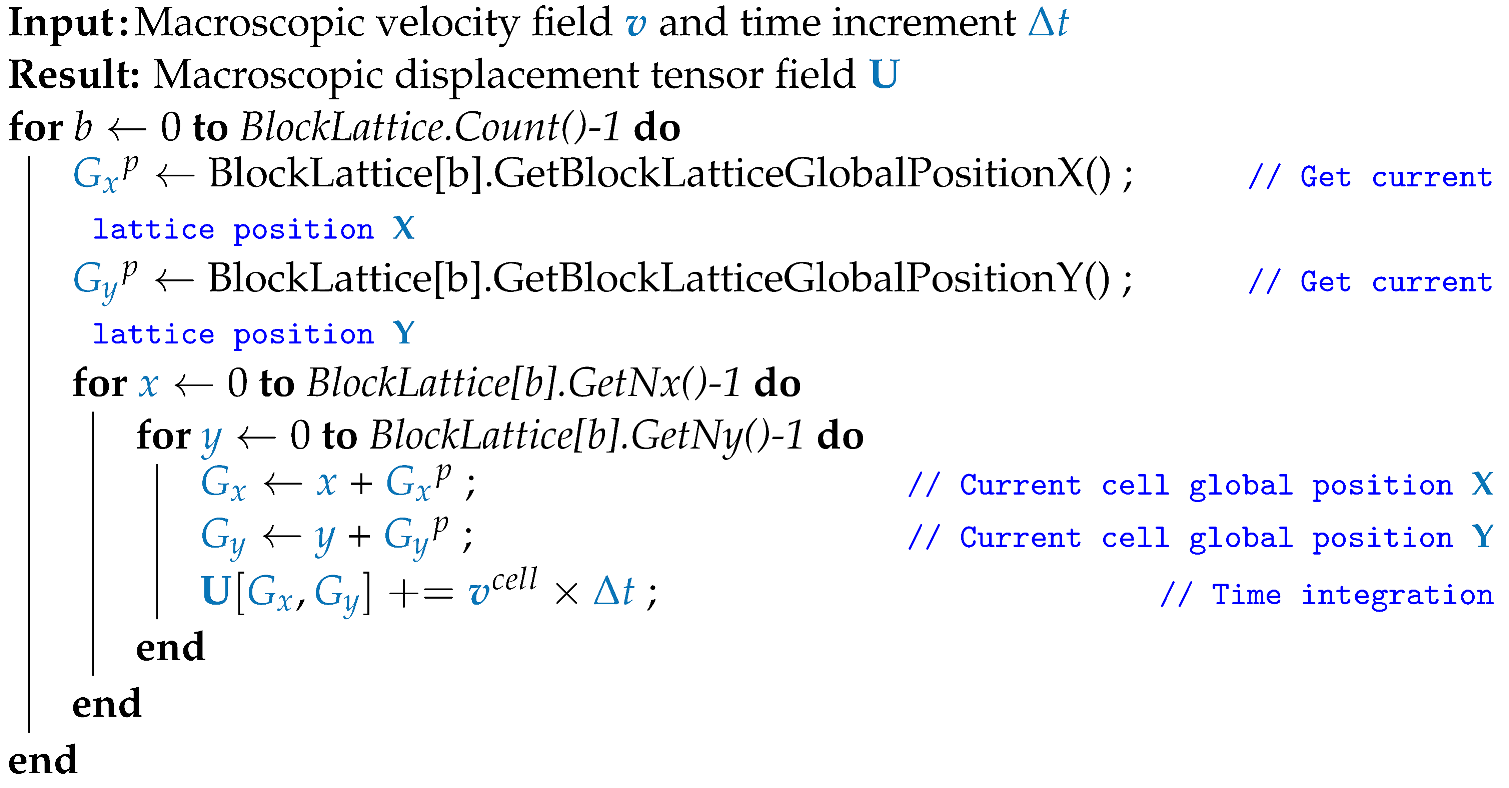 Applsci 12 04627 i001