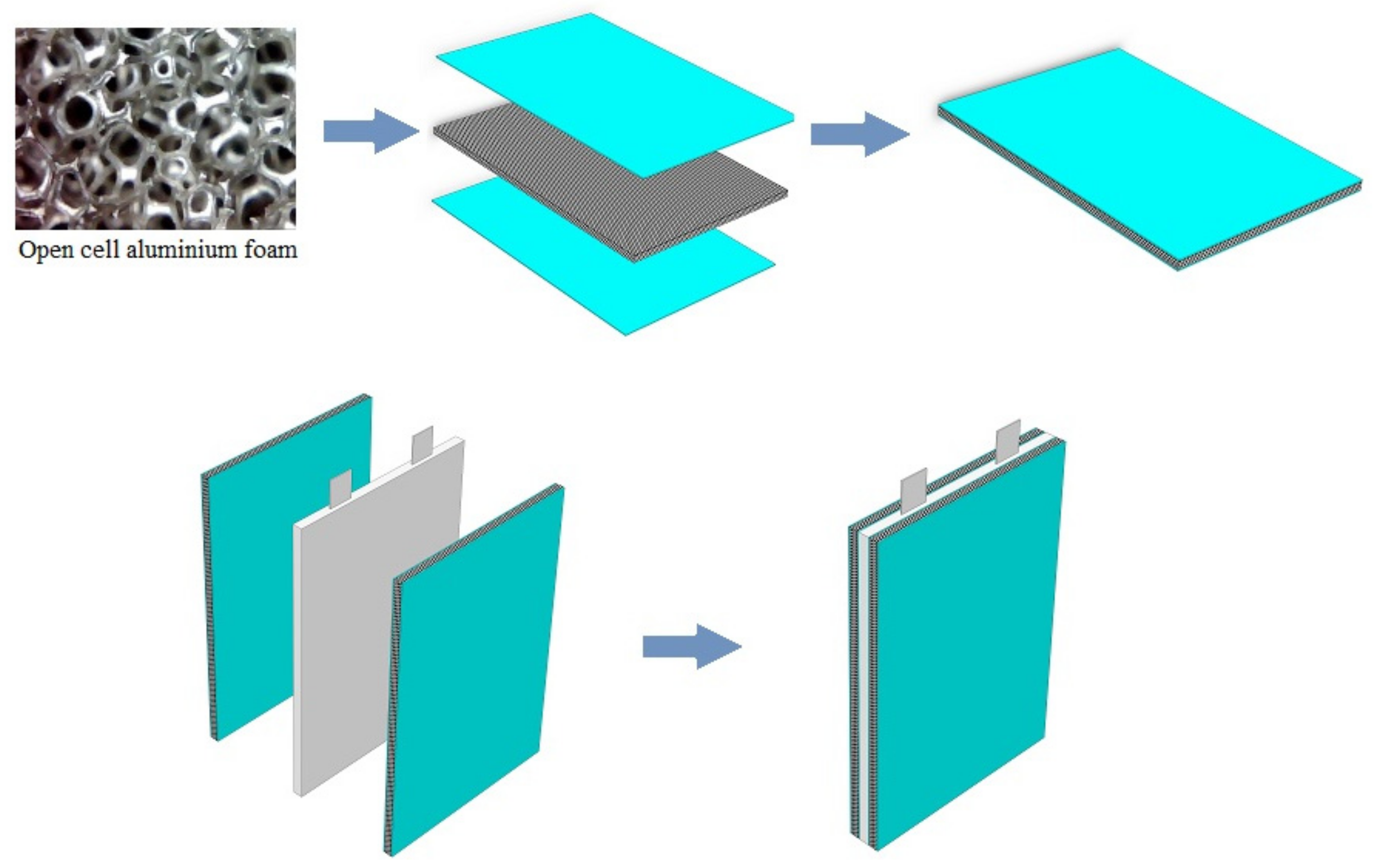 Applsci 12 04628 g001 550