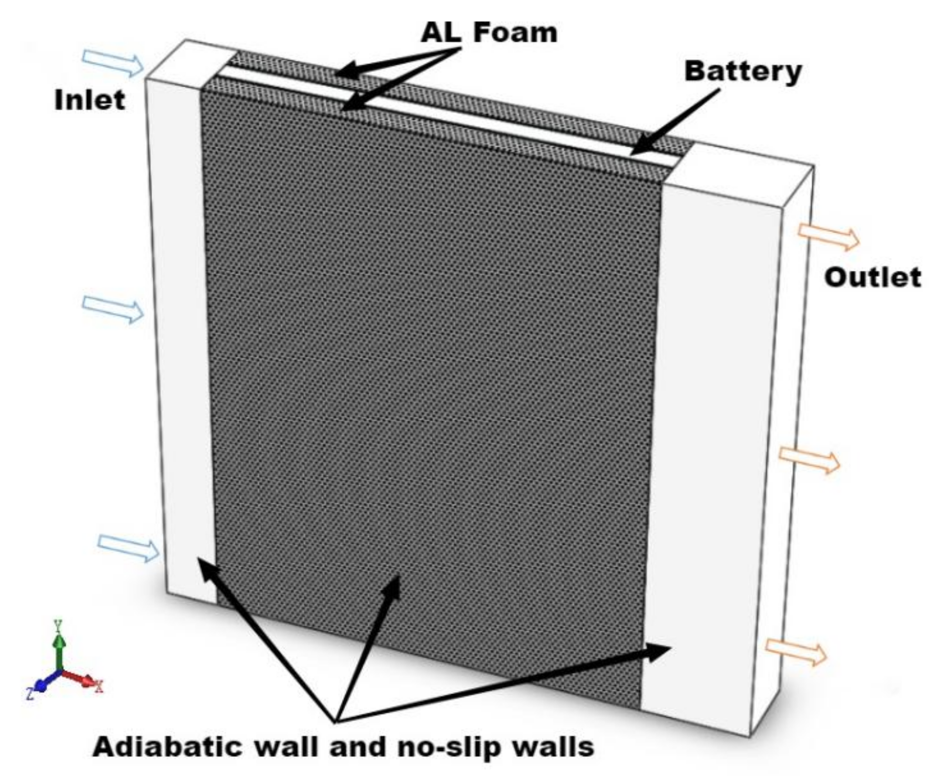 Applsci 12 04628 g002 550