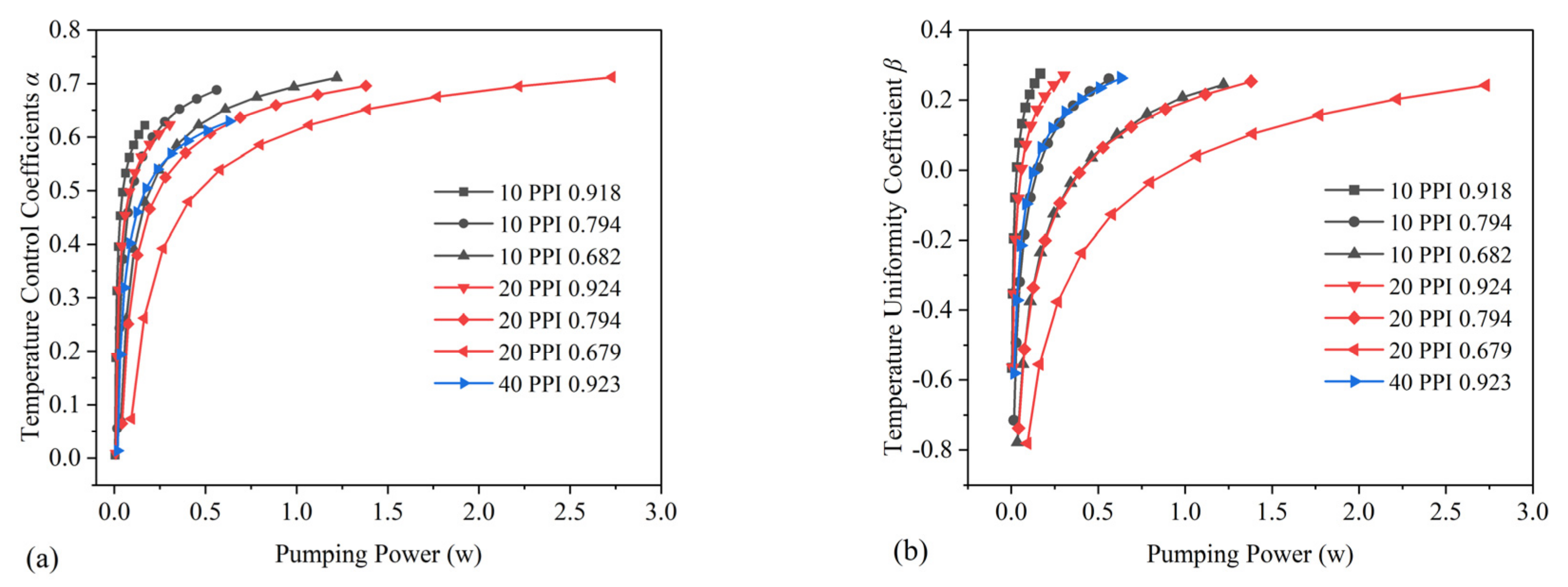 Applsci 12 04628 g008 550