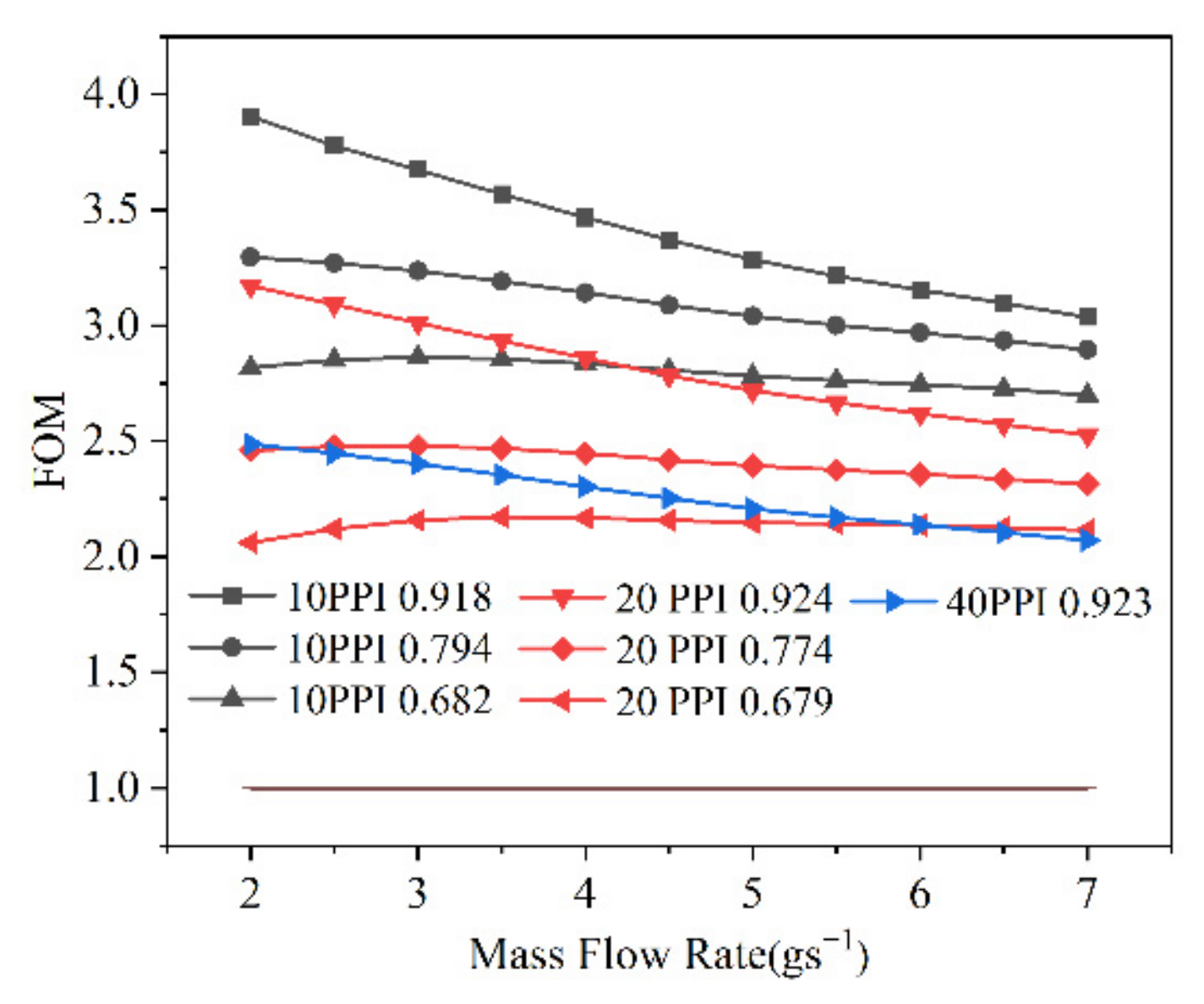 Applsci 12 04628 g009 550